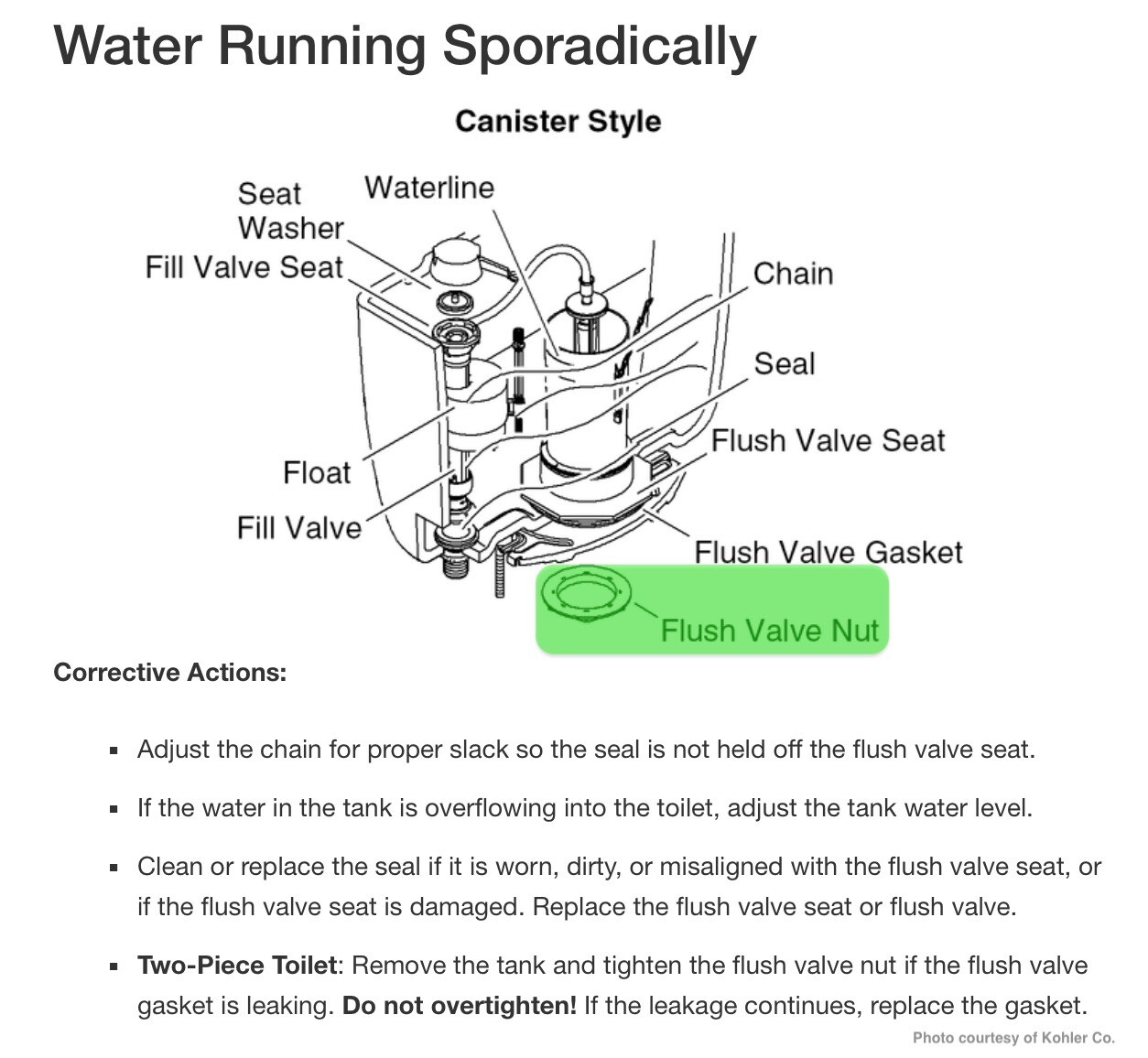 Wrench for toilet flush valve nut - multiple sizes available