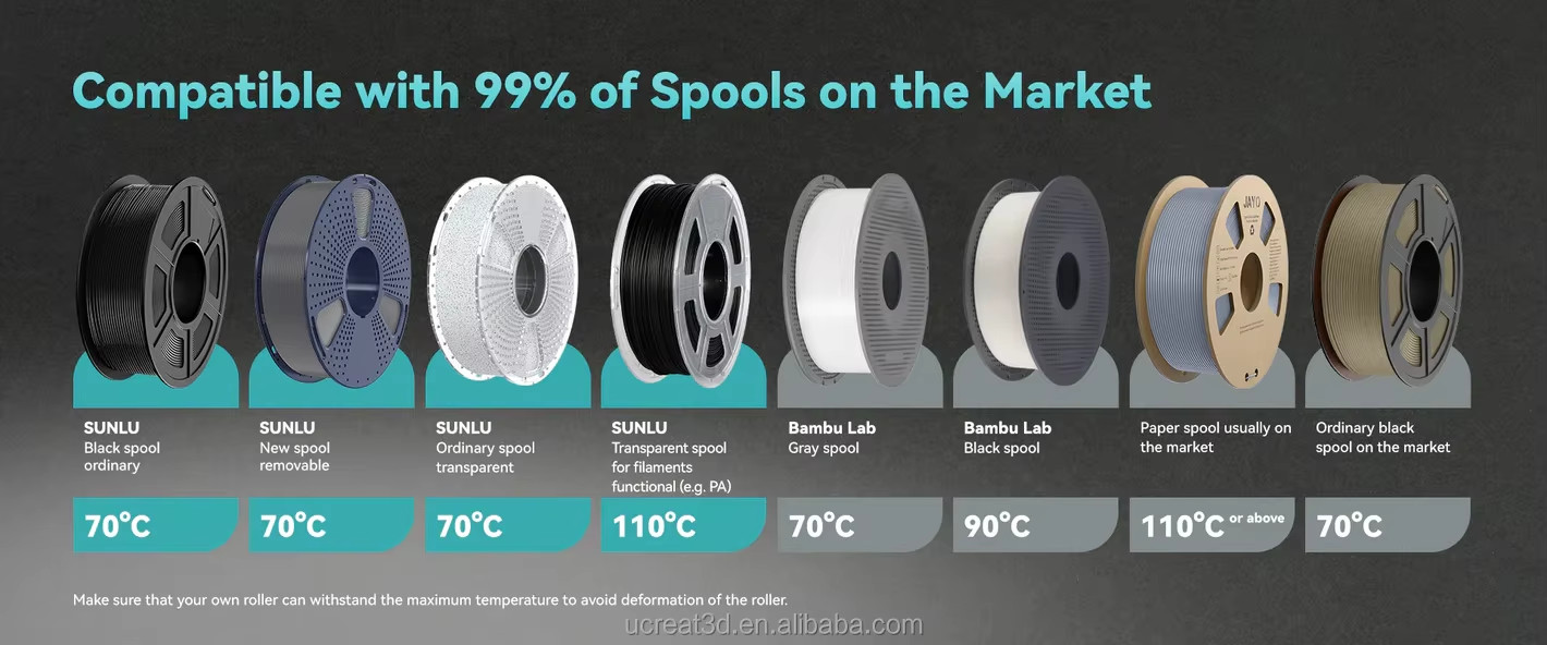 SUNLU FilaDryer E2 up to 110℃ Professional Drying Engineering Filament Dryer