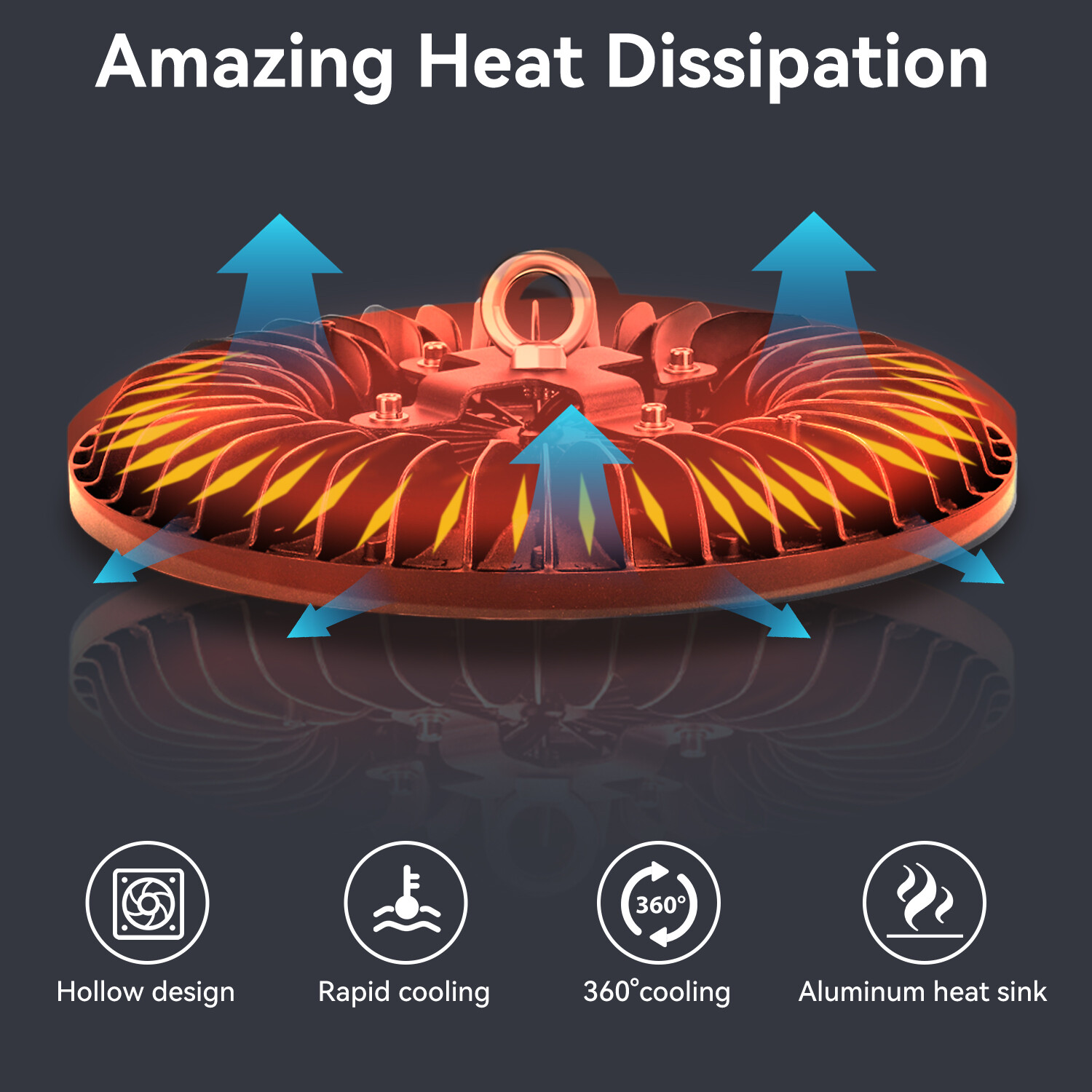 6 Pack 300 Watts UFO Led High Bay Light 300W Commercial Garage Gym Shop Light