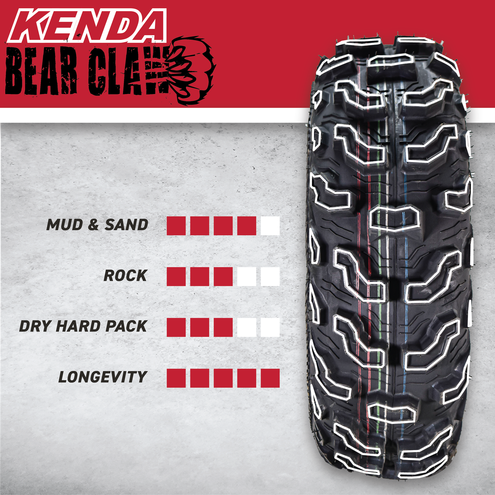 Kenda Bear Claw EX 22x8-10 Front ATV 6 PLY Tires Bearclaw 22x8x10 - 2 Pack