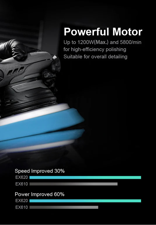 SHINEMATE EX620-5 21MM ORBITAL - DUAL ACTION MACHINE POLISHER -4 SHINEMATE PADS