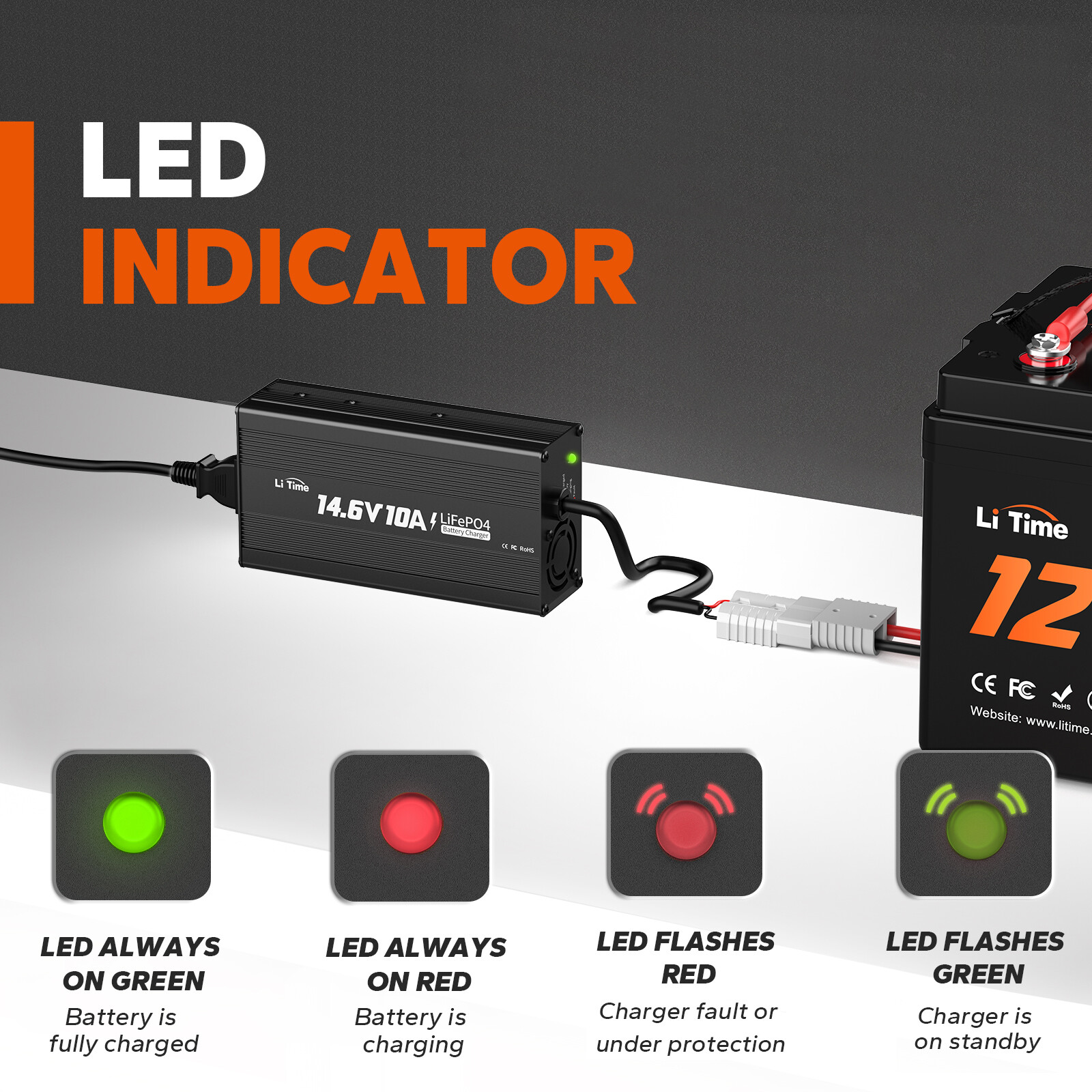 LiTime14.6V 10A AC/DC LiFePO4 Battery Smart Charger High Charging Efficiency