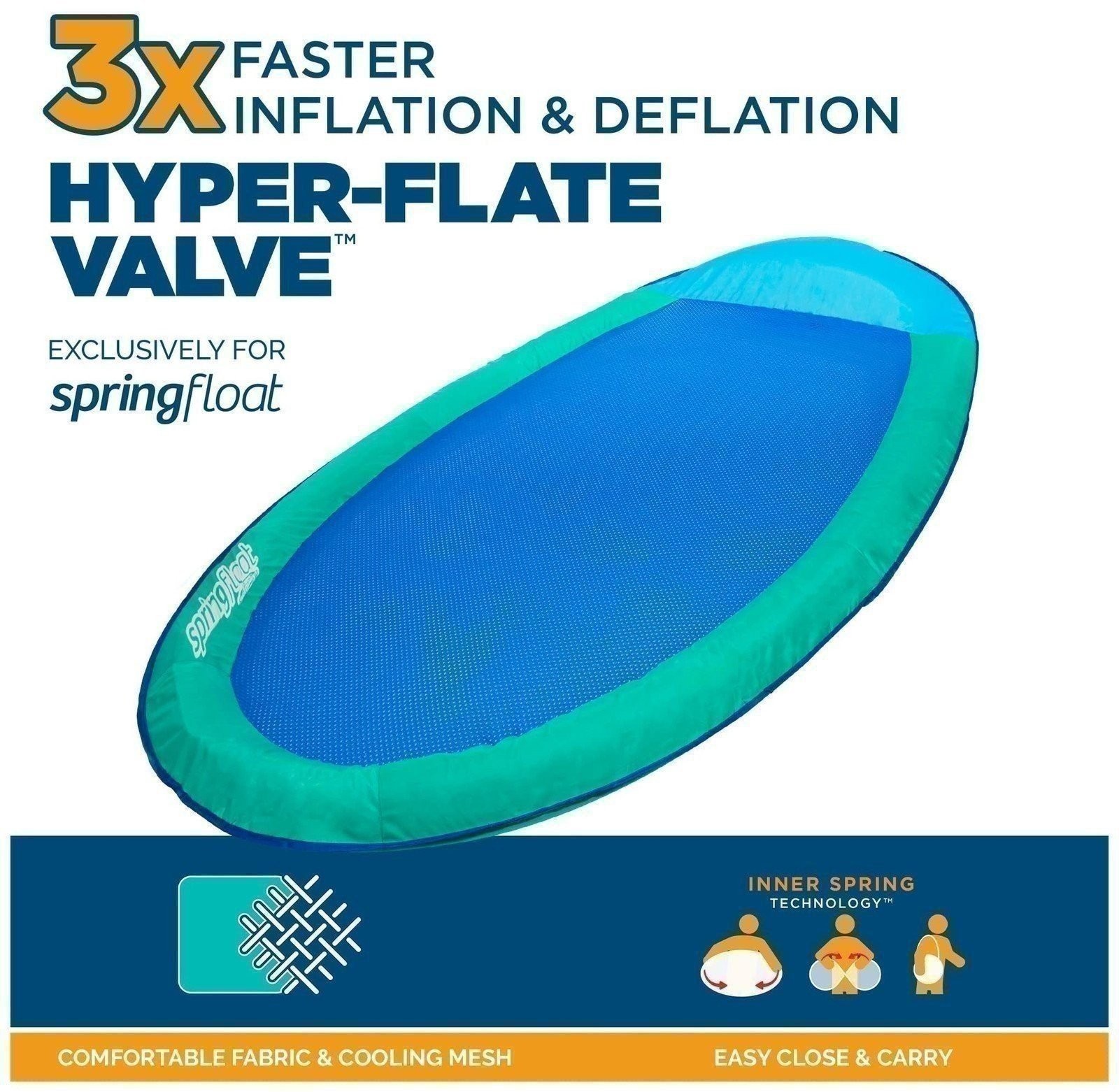 SwimWays Spring Float Original Pool Lounge Chair with Cooling Mesh and Headrest