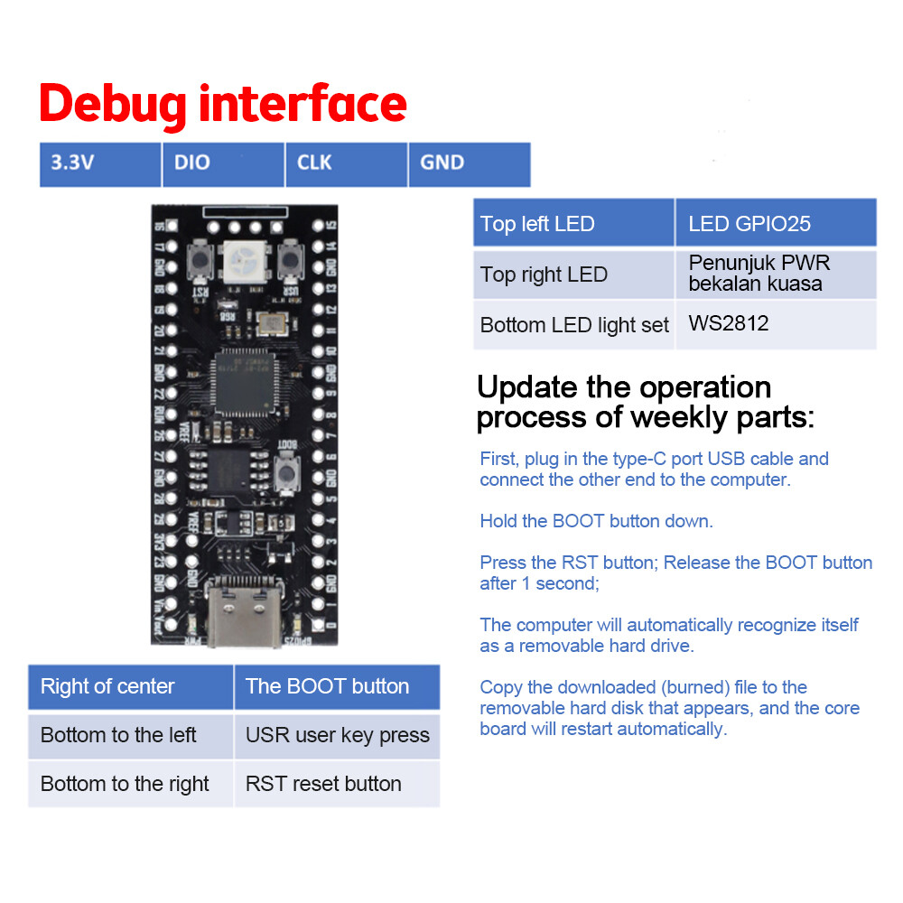 RP2040 Dual Core ARM Development Board for RP2 Raspberry Pi Pico USB DIY