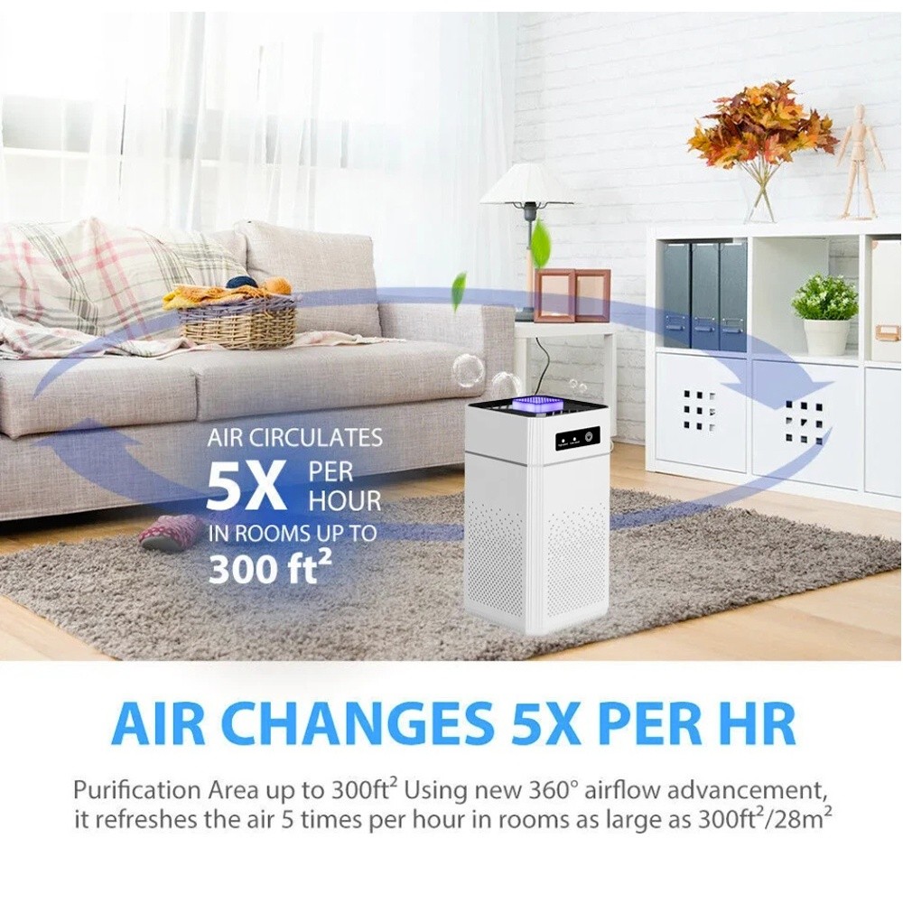Home HEPA Air Purifier Large Room Air Cleaner for Allergies Smoke Mold Odor Dust