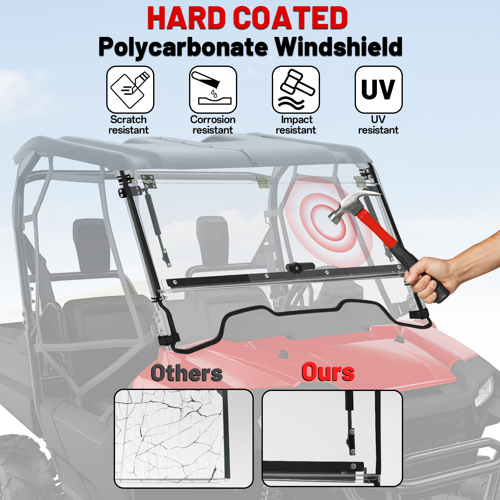 3-IN-1 Flip Up Front Windshield Window For 2014-2025 Honda Pioneer 700-2 700-4