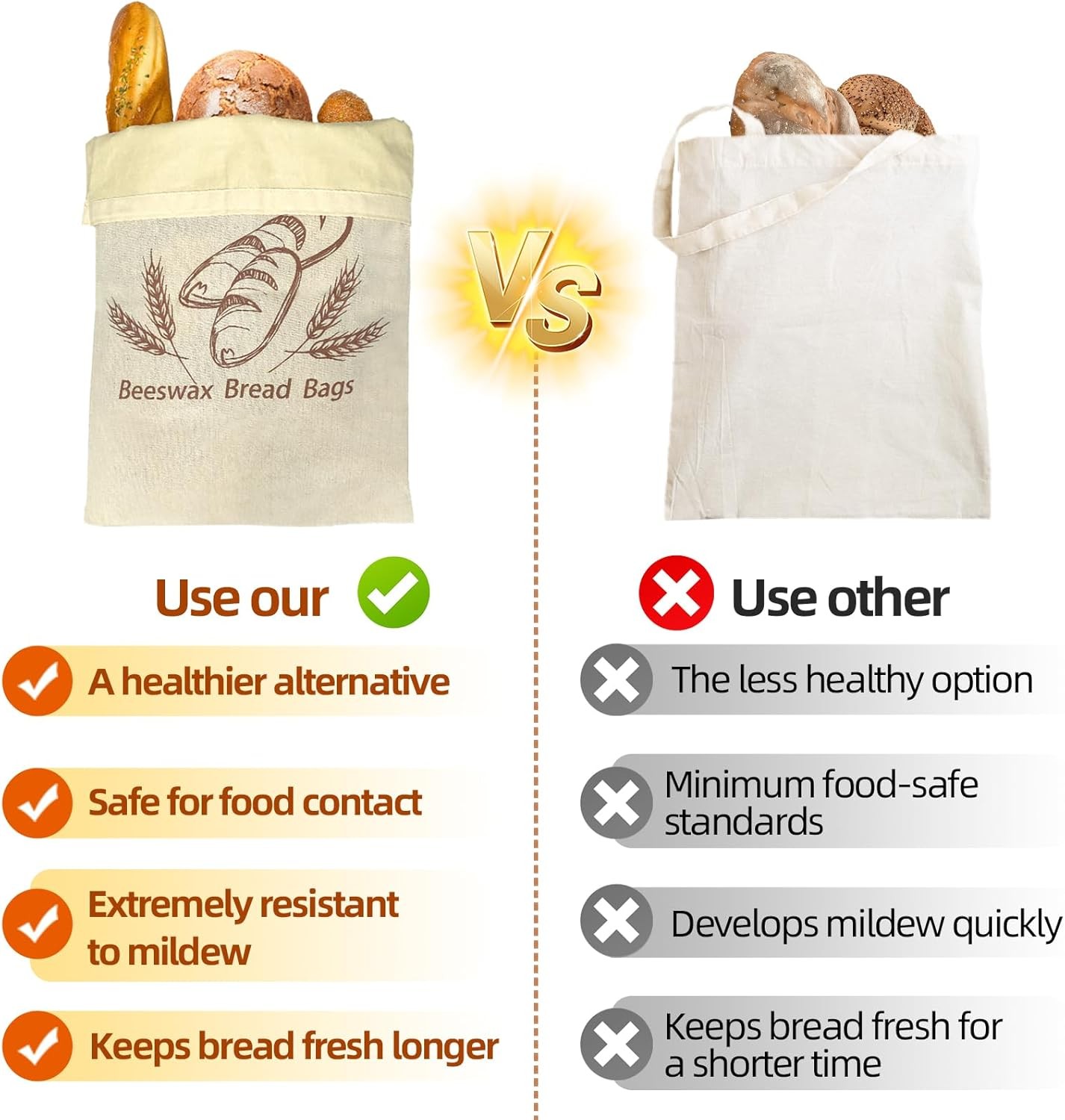 2 Pack Sourdough Beeswax Bread Bags for Homemade Bread Storage with Lining, Cott