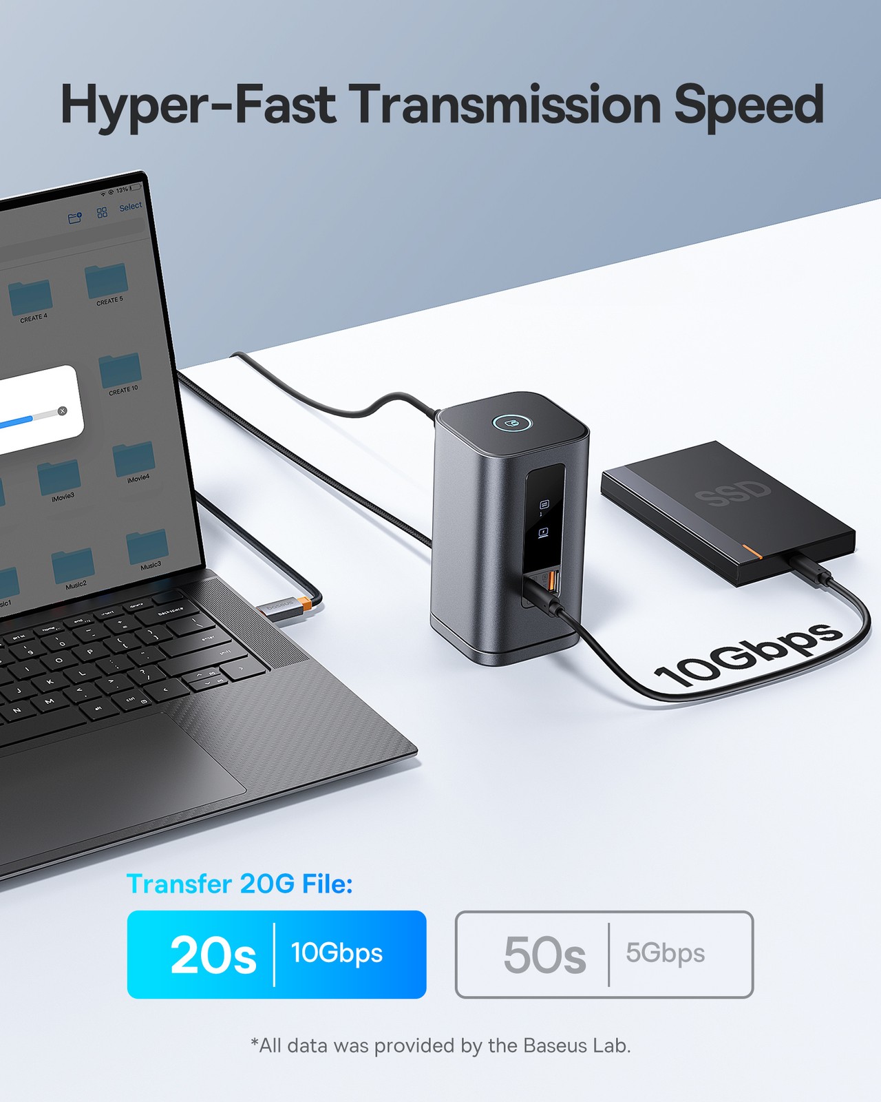 Baseus 11-in-1 Docking Station Triple Display 4K HDMI DP 10Gbps Ethernet 100W PD