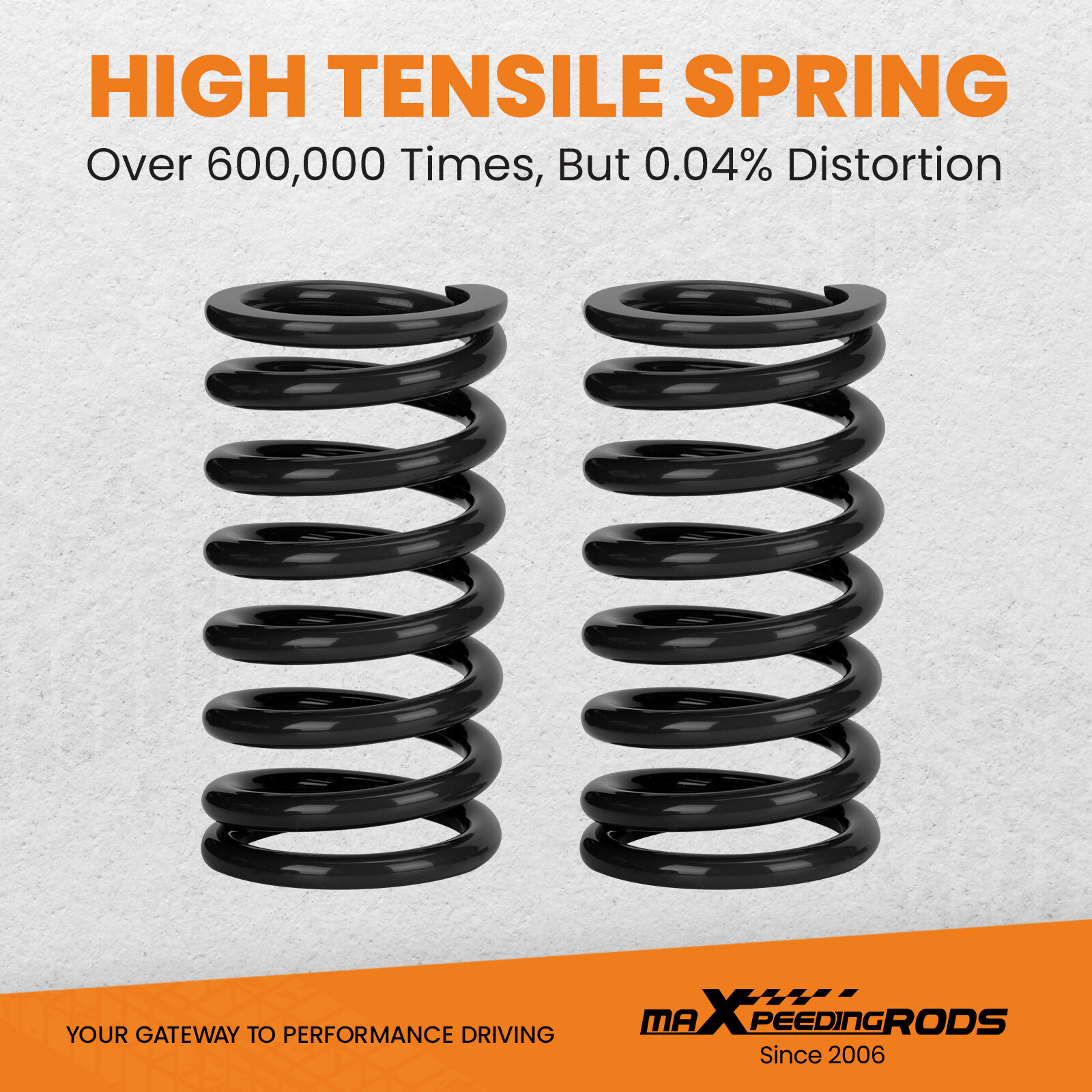 Coilover Suspension Lowering Kit for Honda Civic 92-00 Acura Integra 94-01