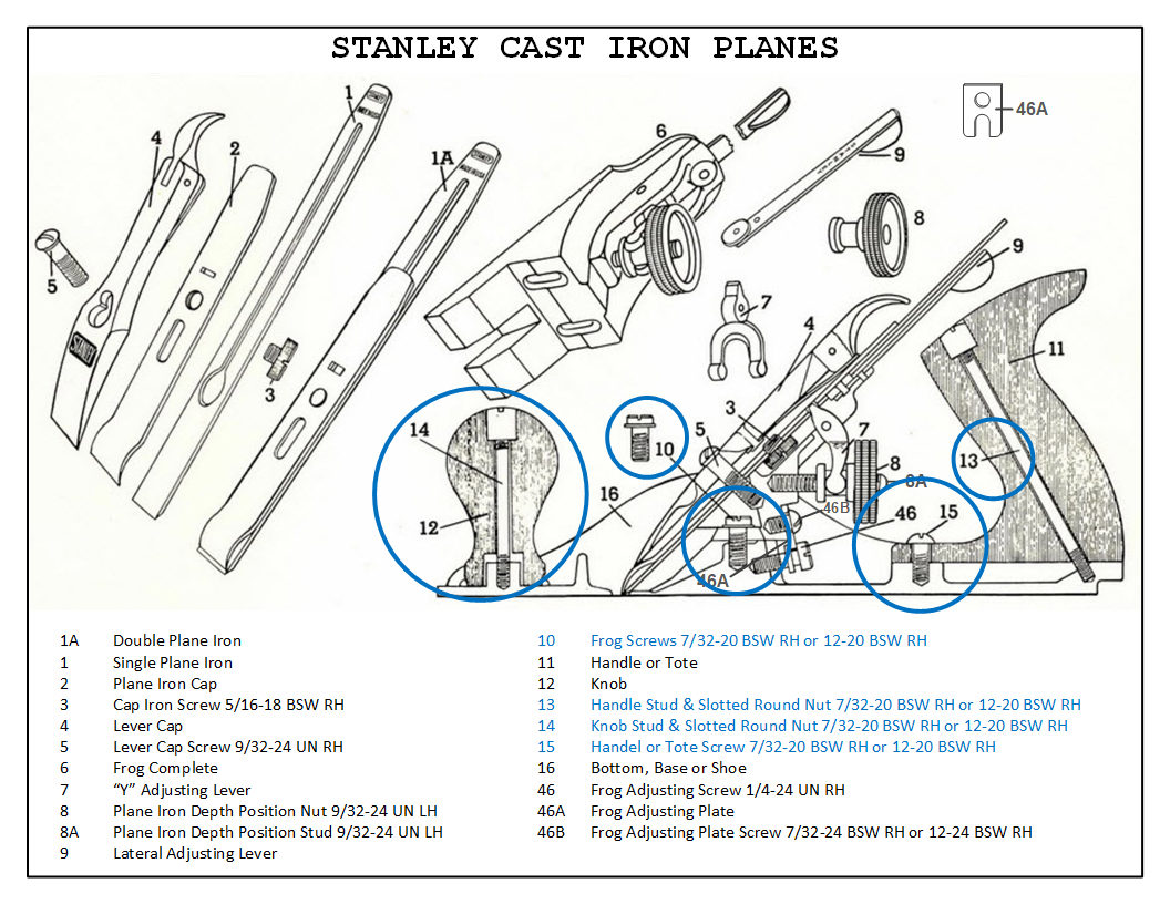 7/32-20 BSW M2 HSS Die, Stanley Plane Restoration Tools