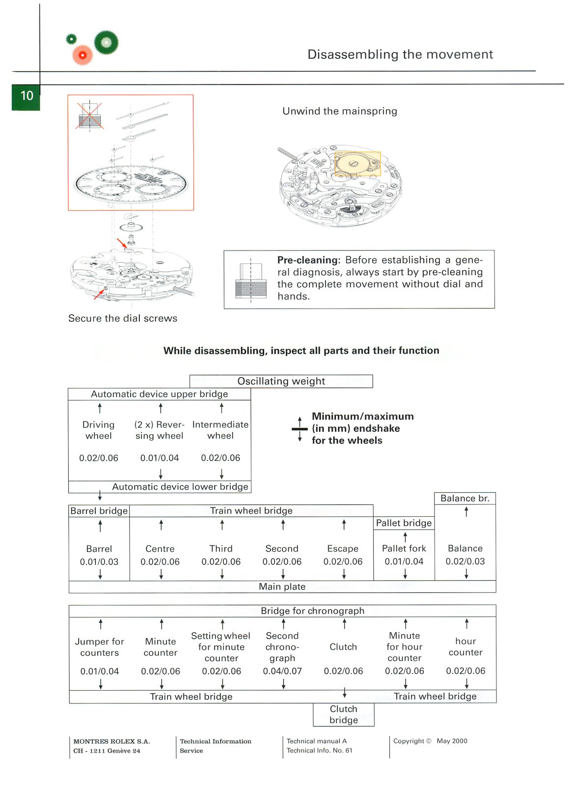 ROLEX MANUAL 2010 A TECHNICAL SERVICE CATALOG INFO SERVICE SPARE PART TECHNICAL