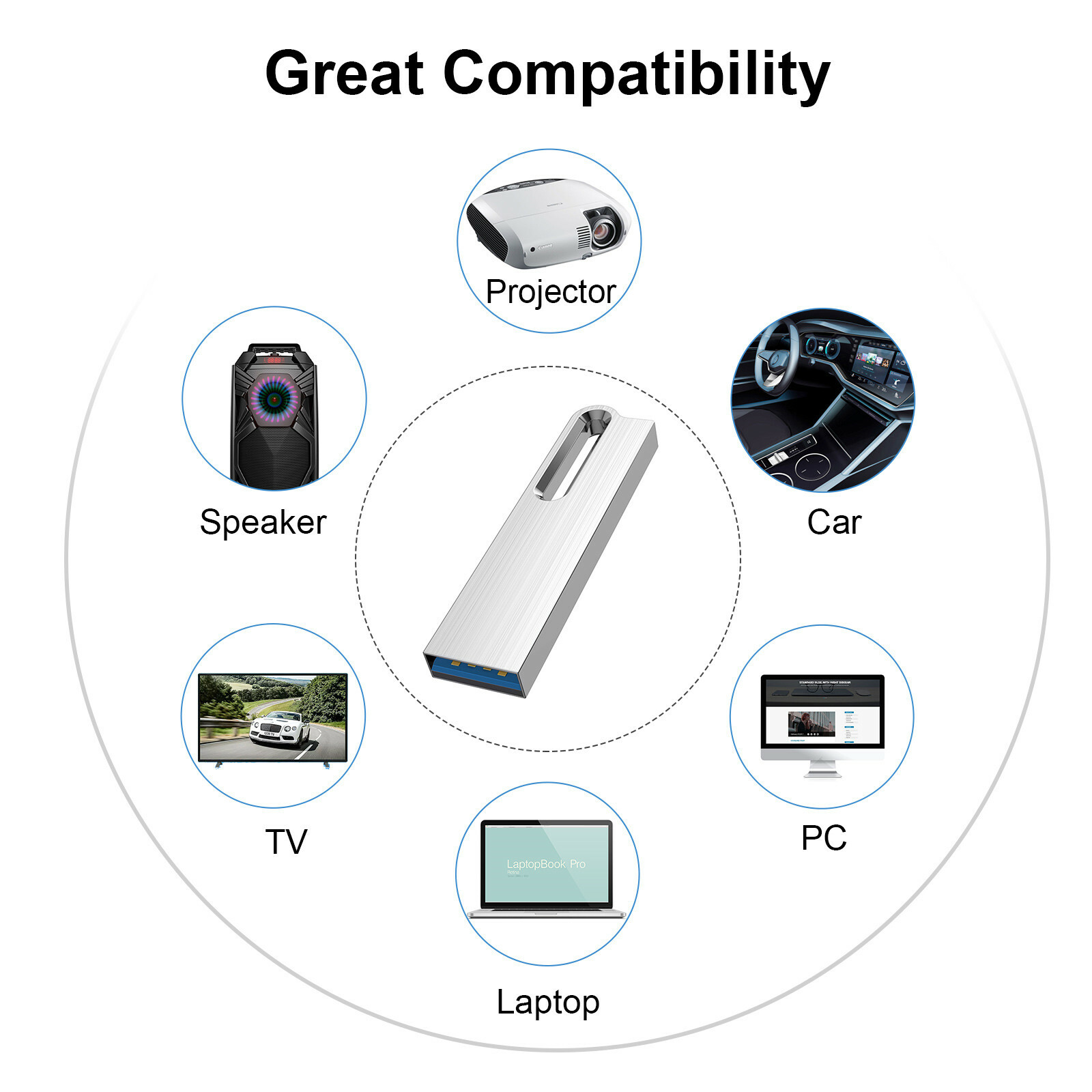 USB 3.0 Flash Drive 32GB 64GB Lot Pack Memory Stick Metal Waterproof Pen Drive