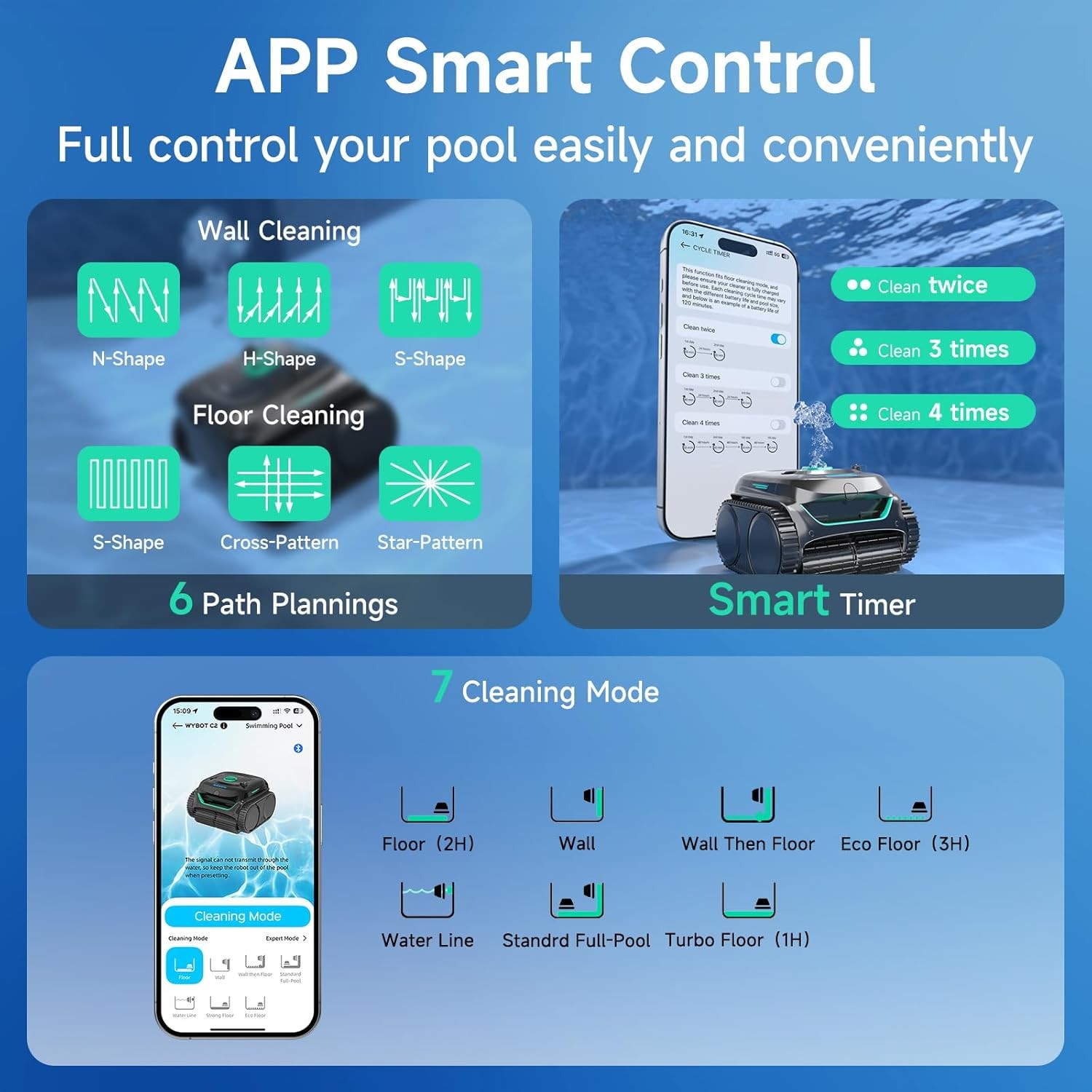 WYBOT C2 Cordless Robotic Pool Cleaner, up to 2152 Sq.ft 7 Cleaning Modes