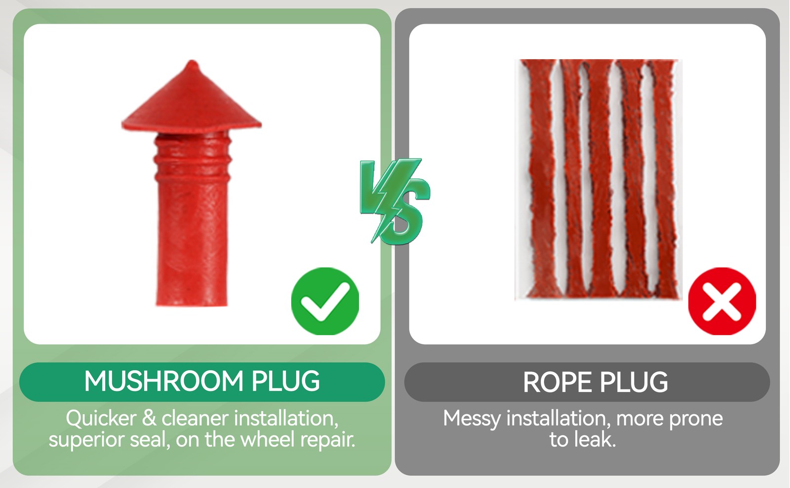 72pcs Tire Wheel Repair Gun Kit Mushroom Plug Probe Nozzle Tire Plugger Tubeless