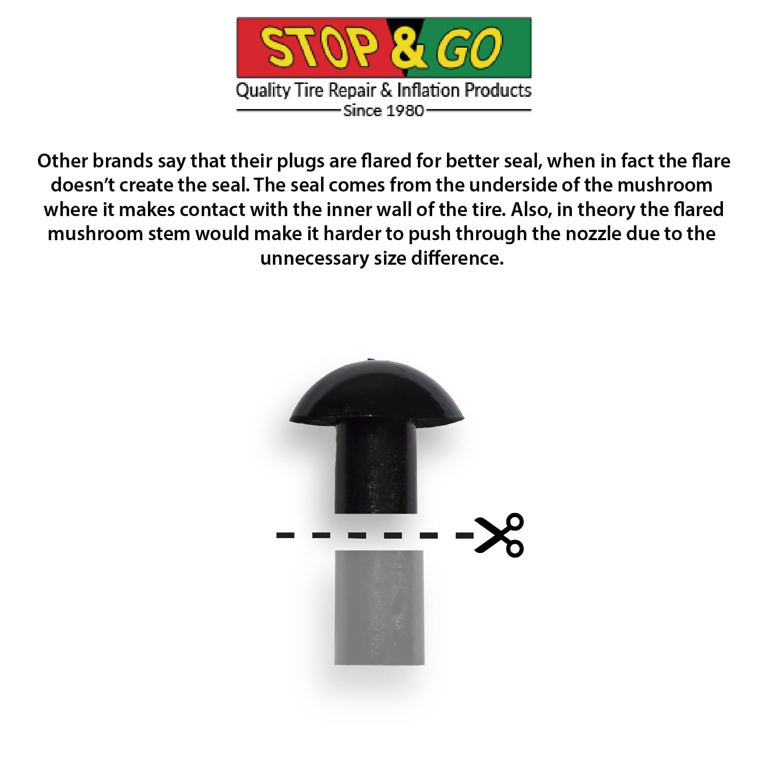 Stop & Go 1000 Tubeless Tire Pocket Plugger Repair Kit (15 Mushroom Plugs)