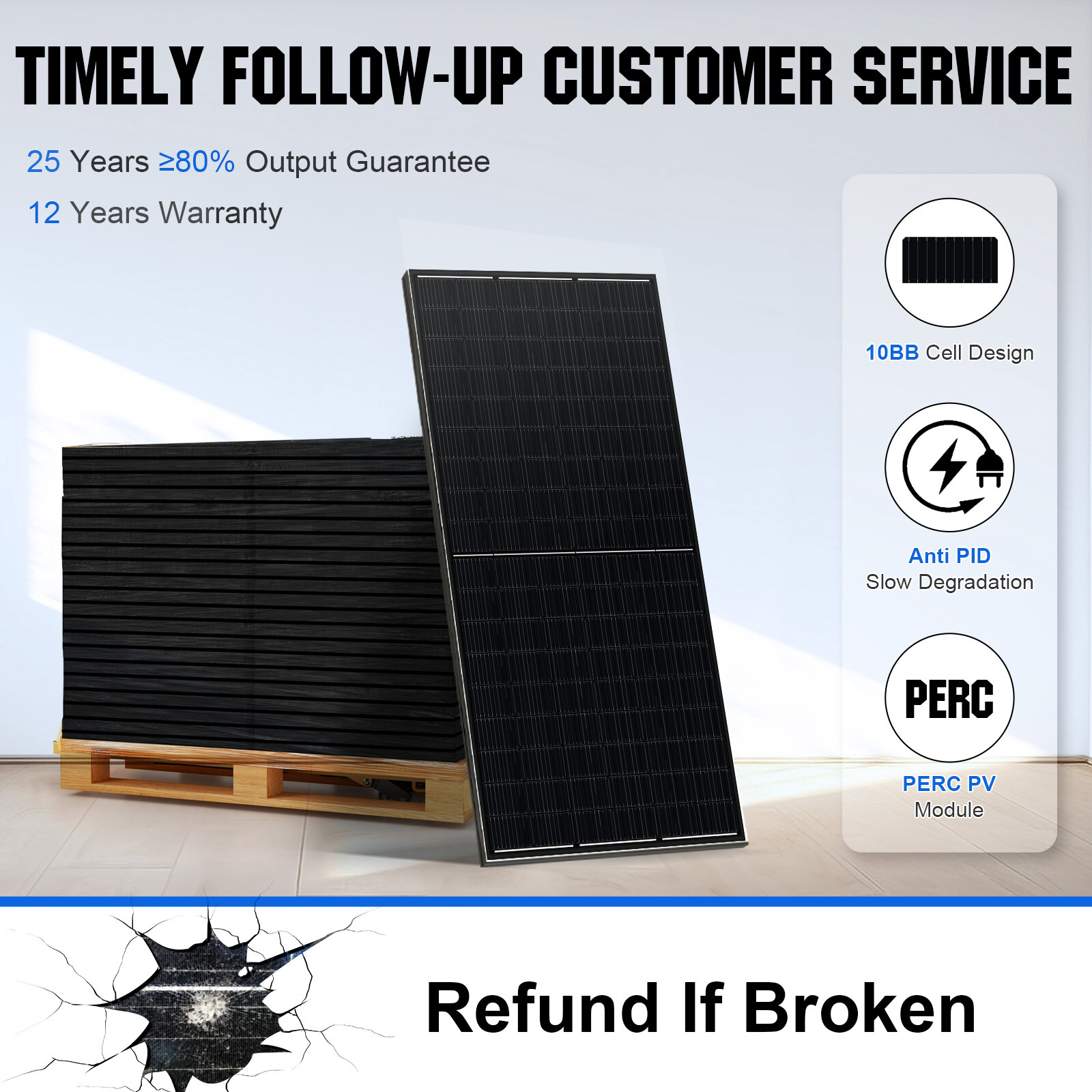 ECO-WORTHY 2Pack 410W Watt Solar Panel for Home Off grid + Free shipping