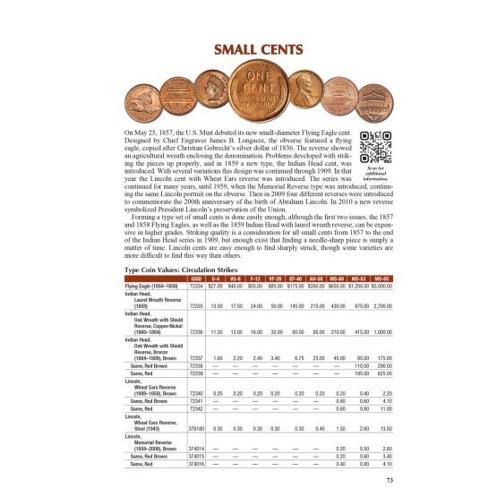 2026 Red Book Price Guide, 79th Edition, Spiral - In Stock and Shipping NOW!