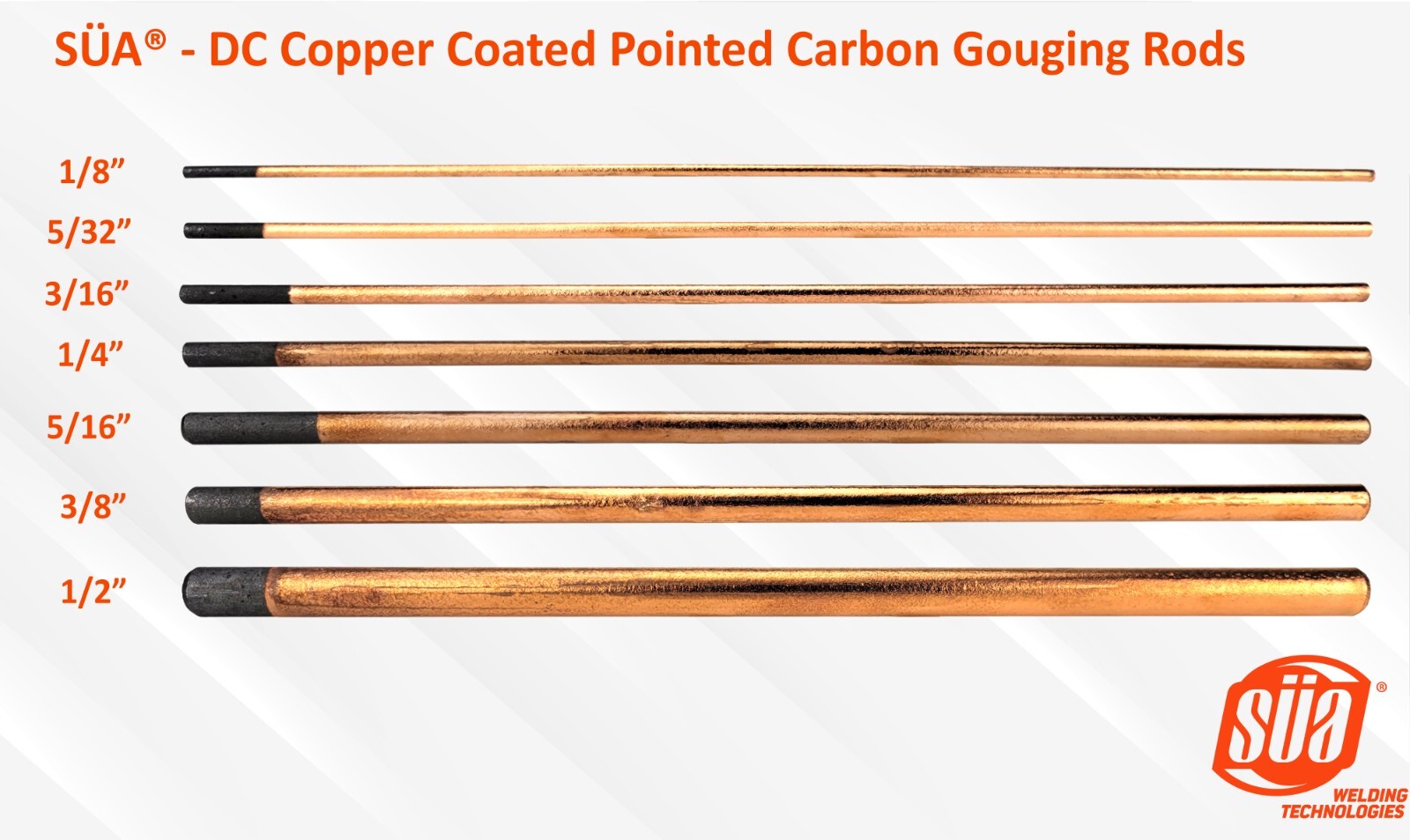 SÜA® - DC Copper Coated Pointed Carbon Gouging Rods - ALL SIZES AND PACKAGE QTTY