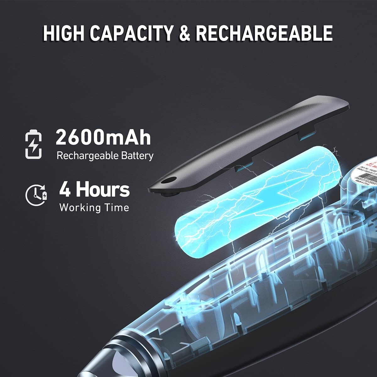 Ralcam Endoscope Inspection Camera Articulating Borescope 3.3FT Flexible Tube
