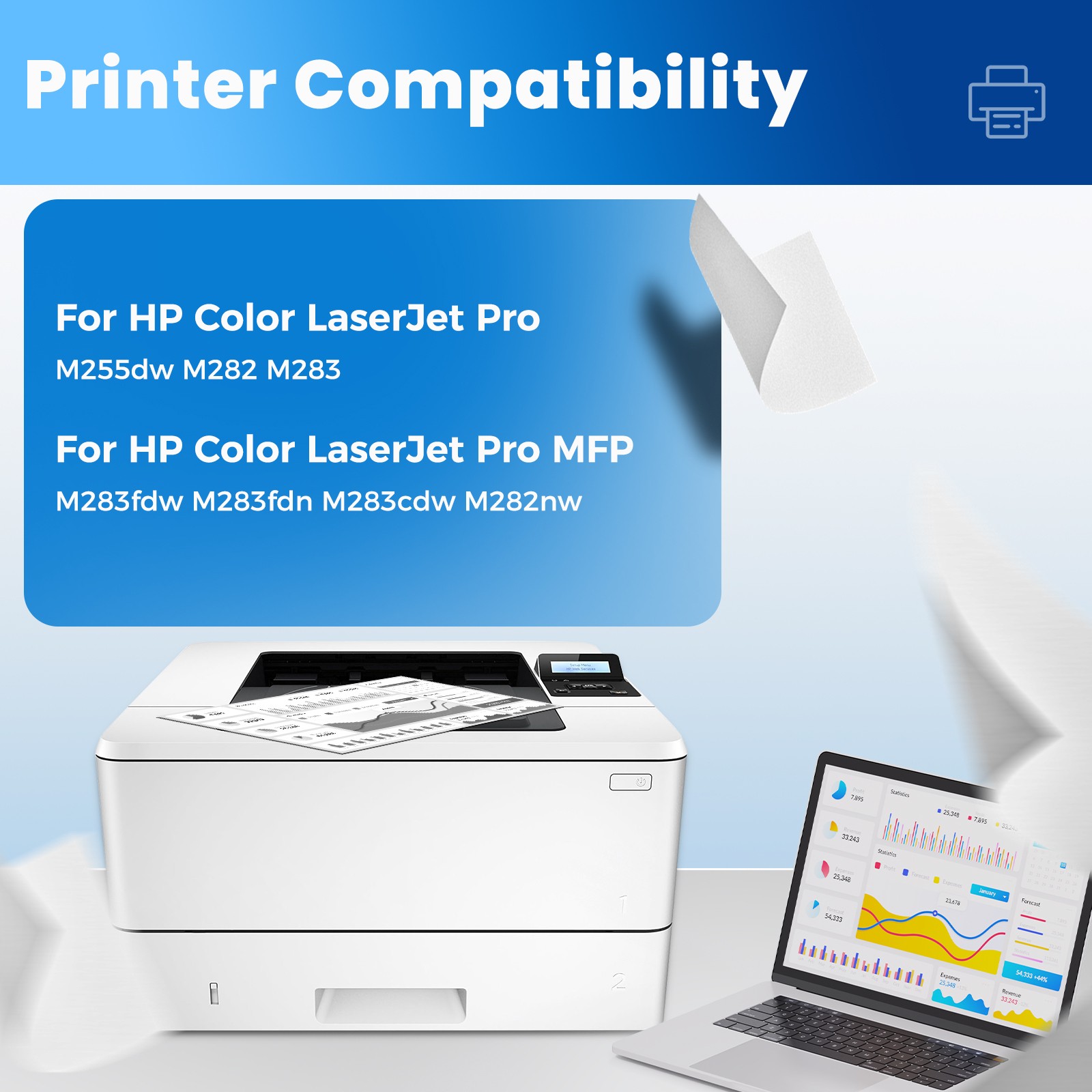 4PK W2110A 206A Toner Fit For HP Color LaserJet Pro M255dw M255nw MFP M283fdn