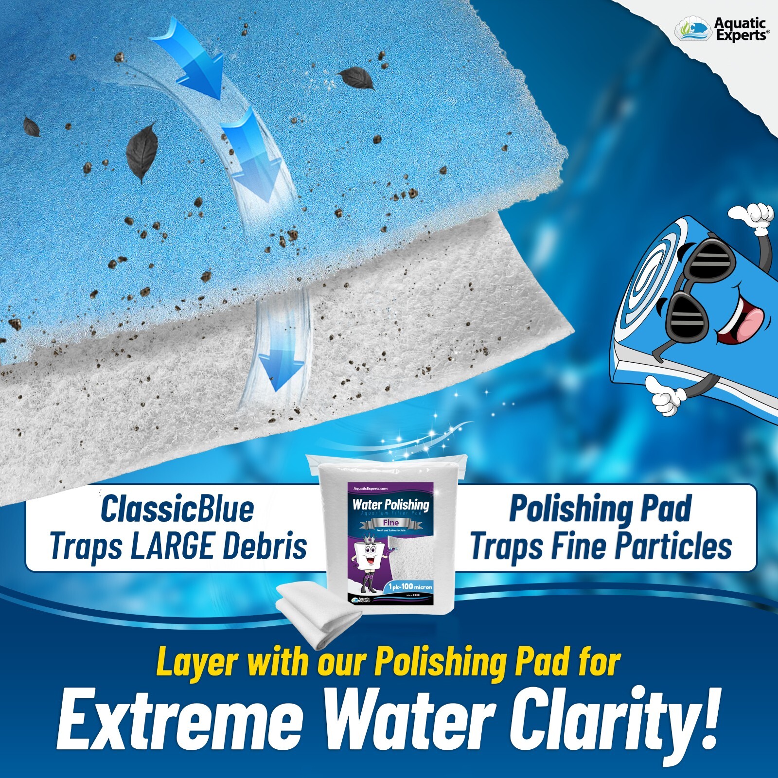 ClassicBlue Bonded Freshwater and Saltwater Safe Aquarium Filter Pad 0.75" Thick