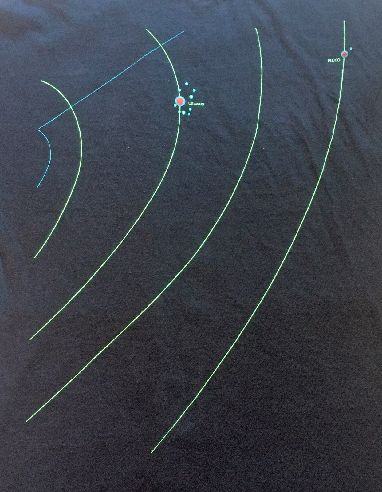 Vintage 1993 Solar Orbits T-shirt L USA Planets Liberty Graphics Single Stitch