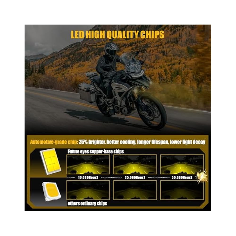 Motorcycle Fog Lights with Multi,Lighting Modes, Strobe, DRL