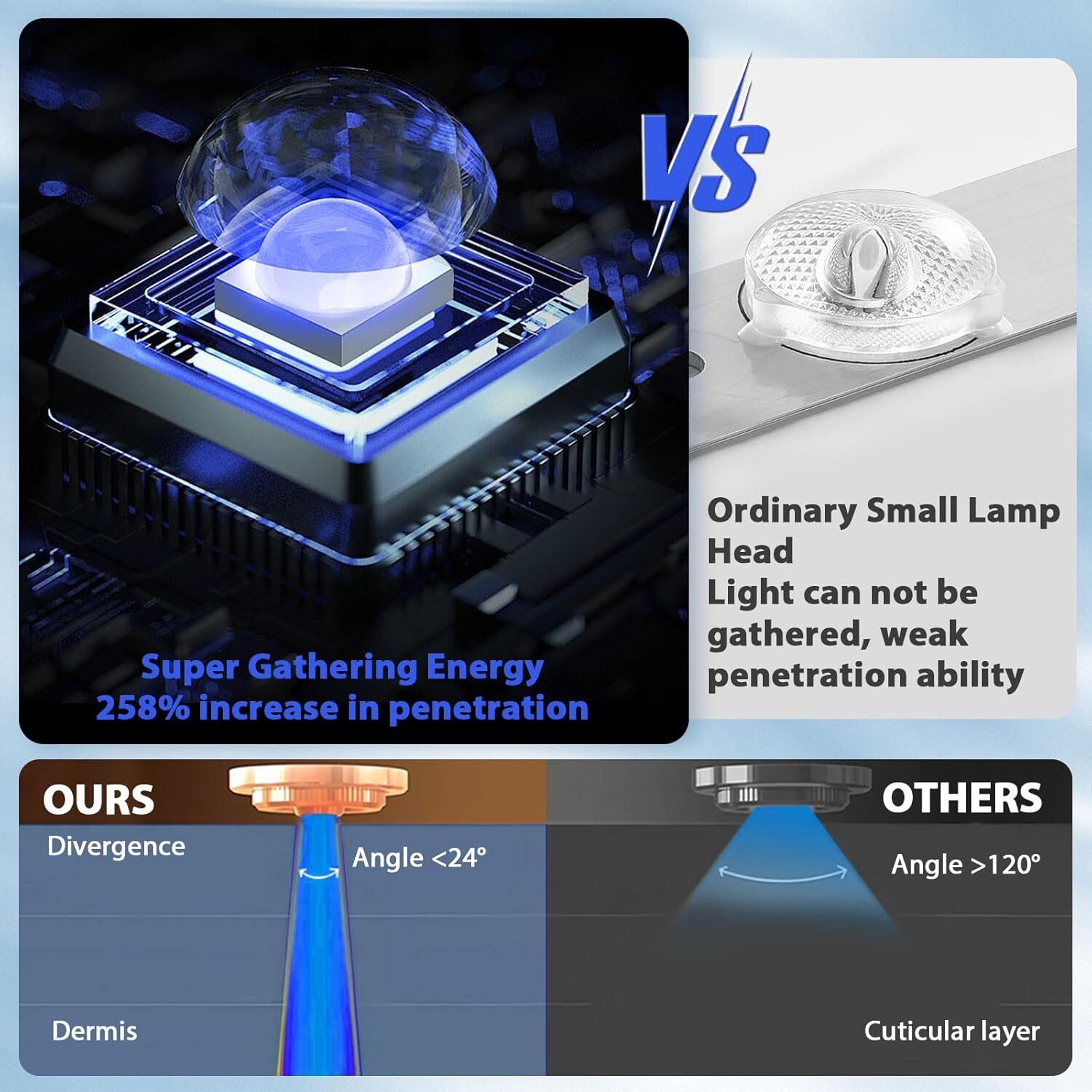 Sunless Tanning Lamp Skin Health Anti-Aging Natural Self-Tanning For Home use