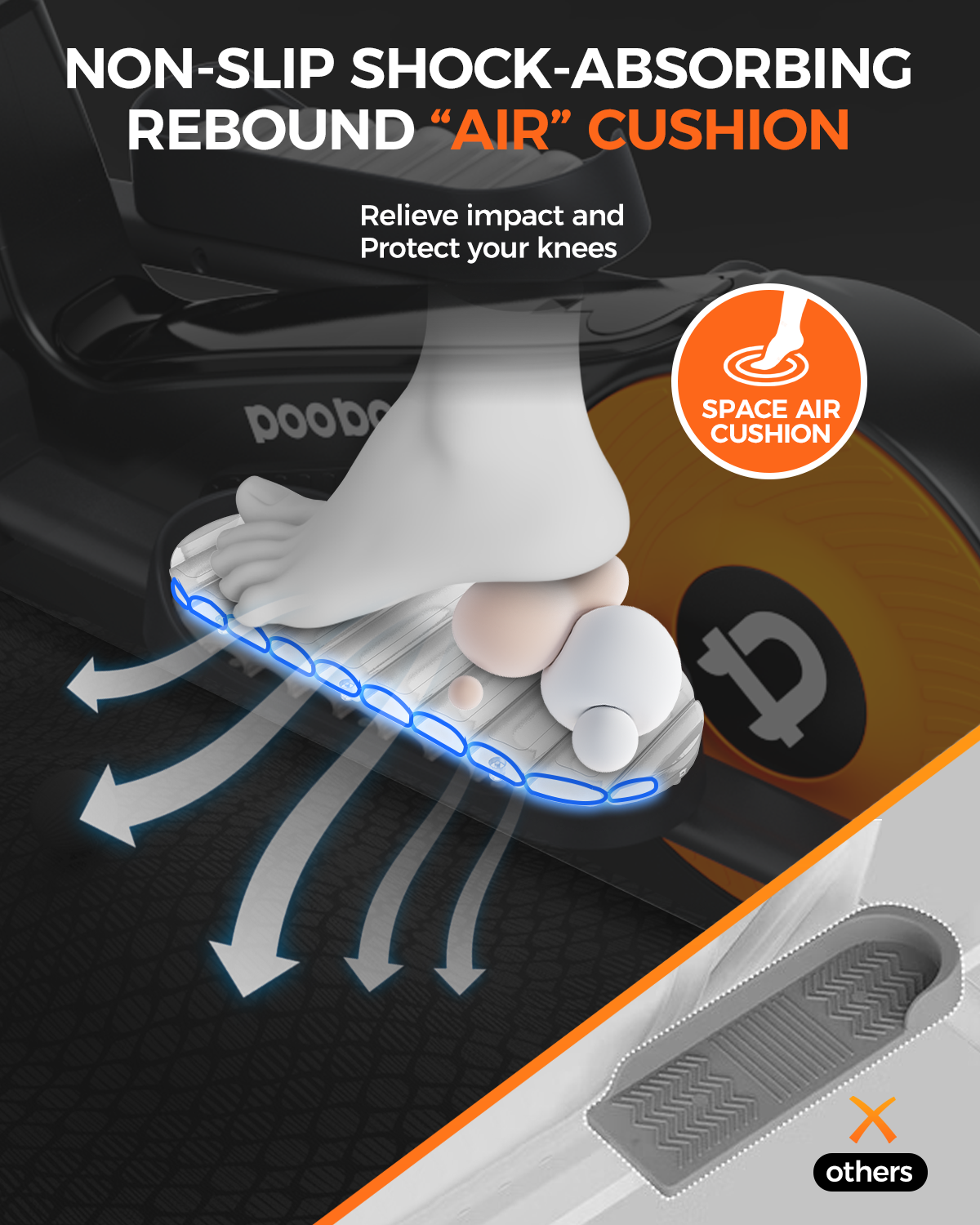 Home Elliptical Machine Elliptical Machines Hyper Quiet Magnetic Driving System