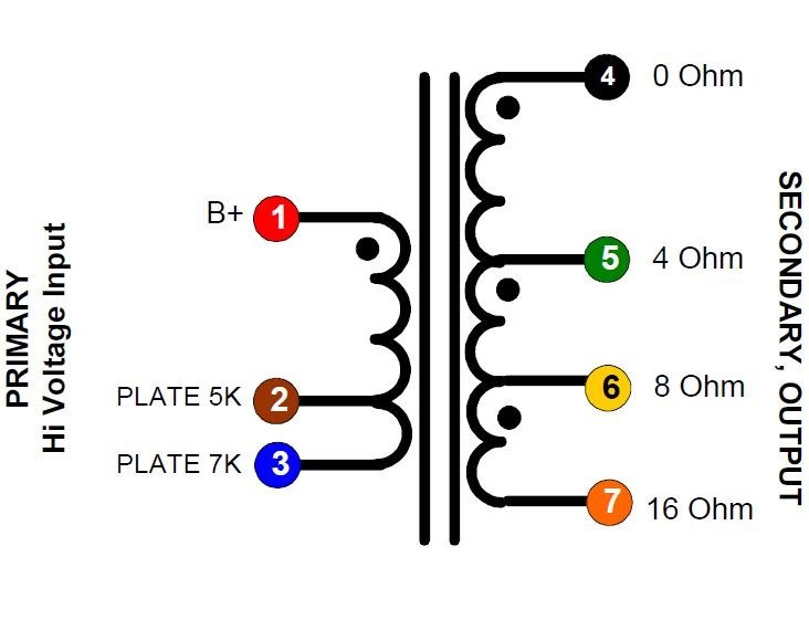 OT10SE-VC87 Single Ended Output Transformer 12VA 5K,7Kohm:4/8/16 60mA
