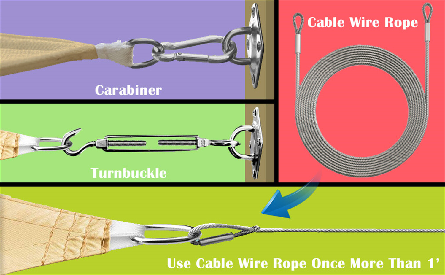 ColourTree Hardware Kit for Sun Shade Sail Triangle Rectangle Installation