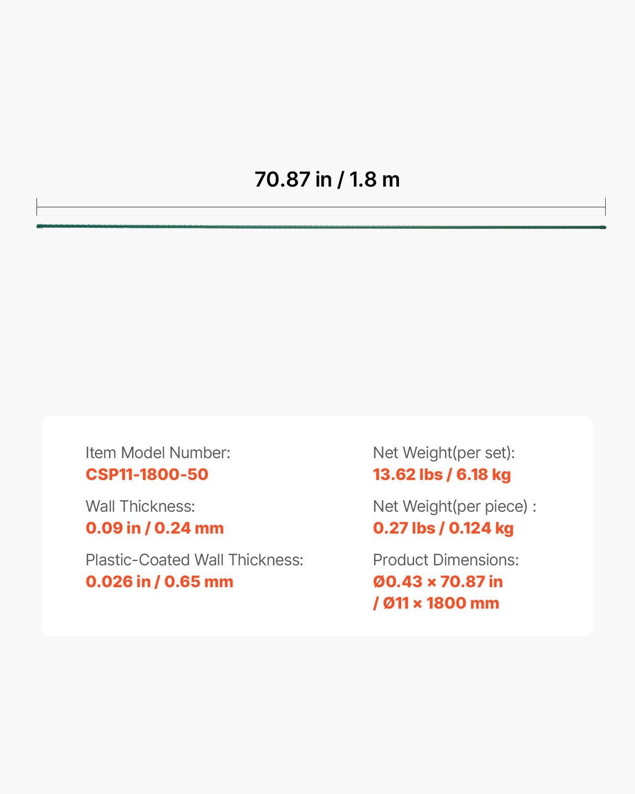 VEVOR Garden Stakes Tomato Stakes 50 Pack 70.87 inch Plastic Coated Metal Sticks