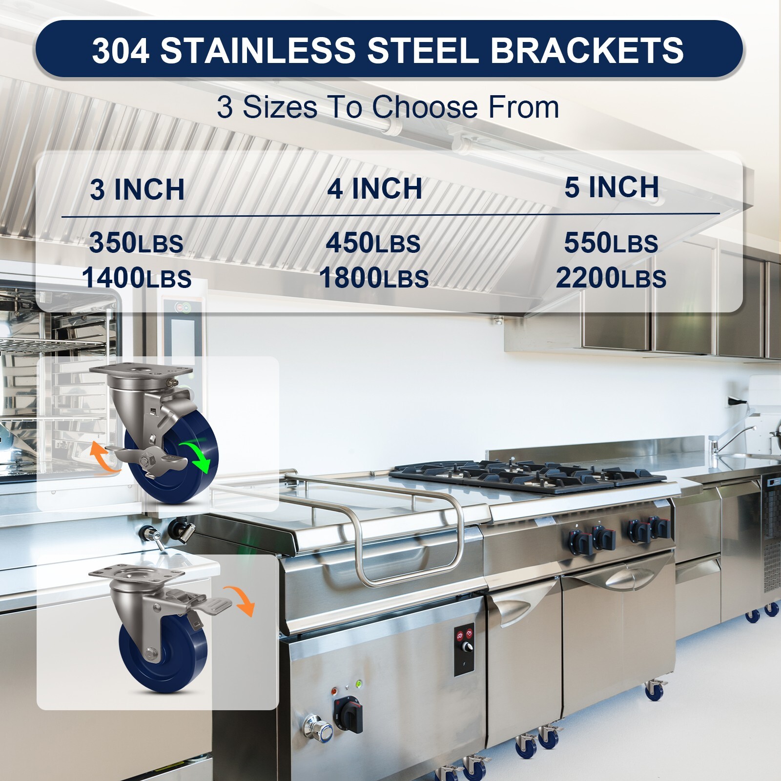 4" Stainless Steel Casters，Heavy Duty Industrial Casters， Load Capacity 1800 lbs