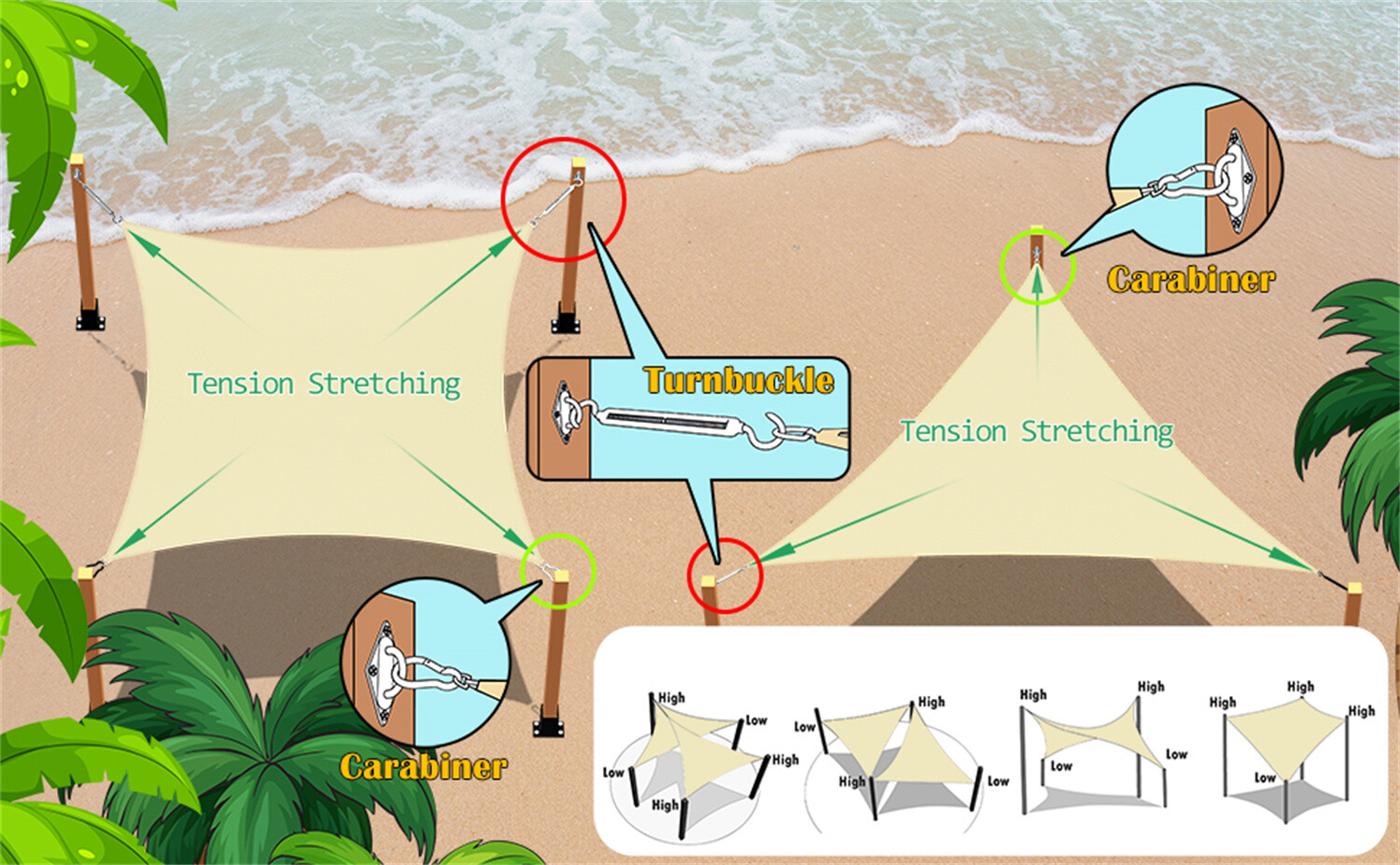 ColourTree Hardware Kit for Sun Shade Sail Triangle Rectangle Installation