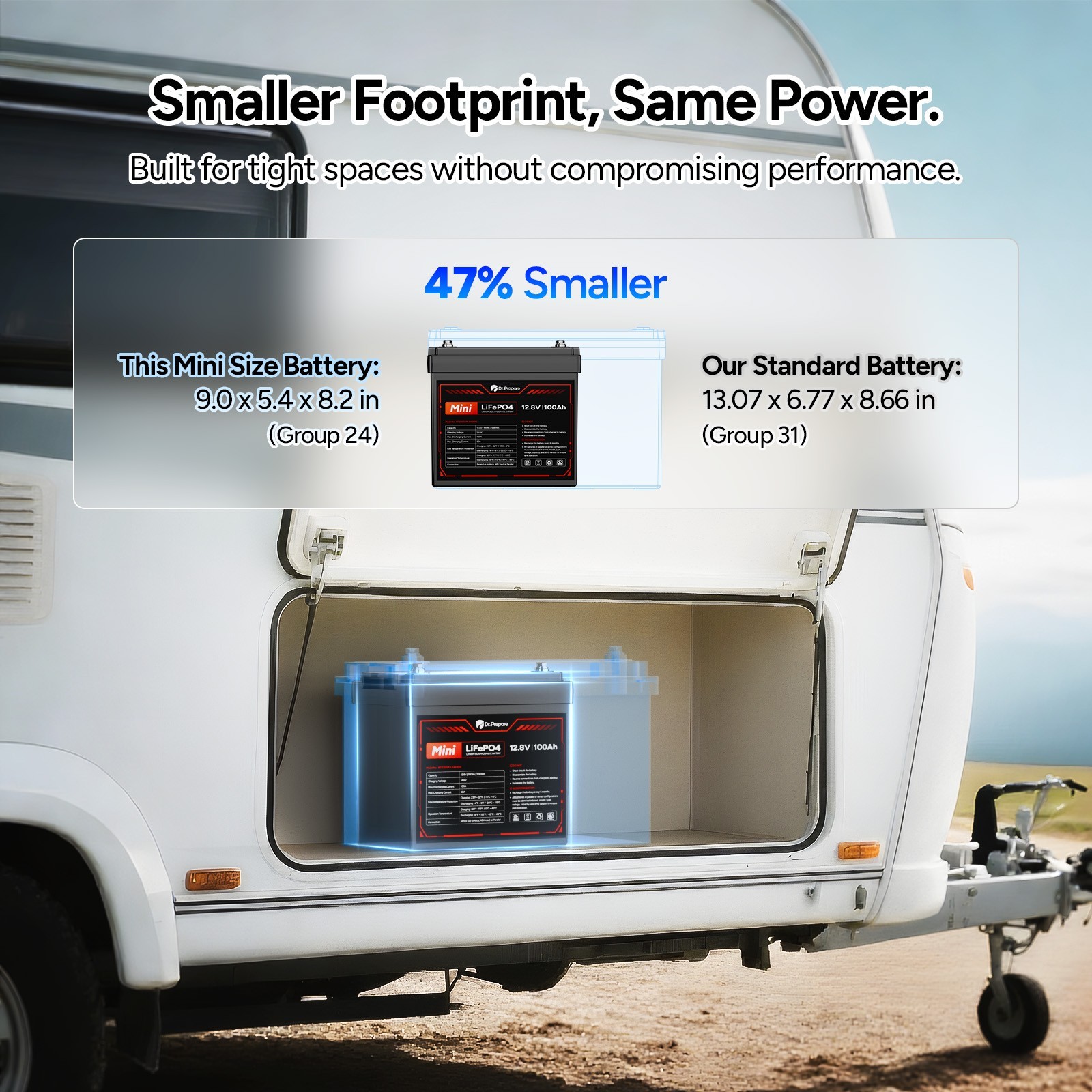 Dr. Prepare 12V 100Ah Group 24 LiFePO4 Lithium Battery – 10-Year Warranty