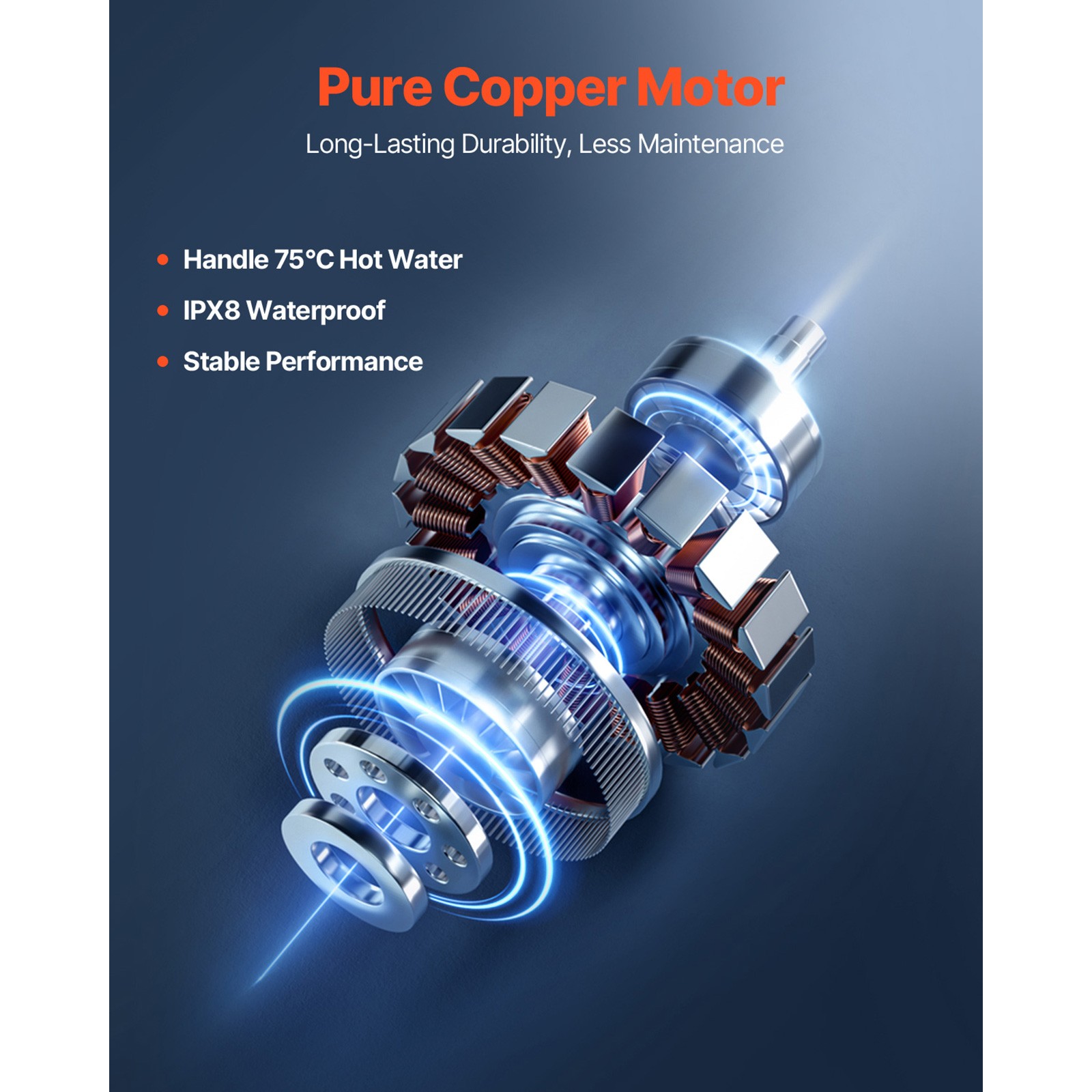 Macerator Pump 900W 48 GPM Flow 40 ft Head Lift Pump Toilet Basement Sink