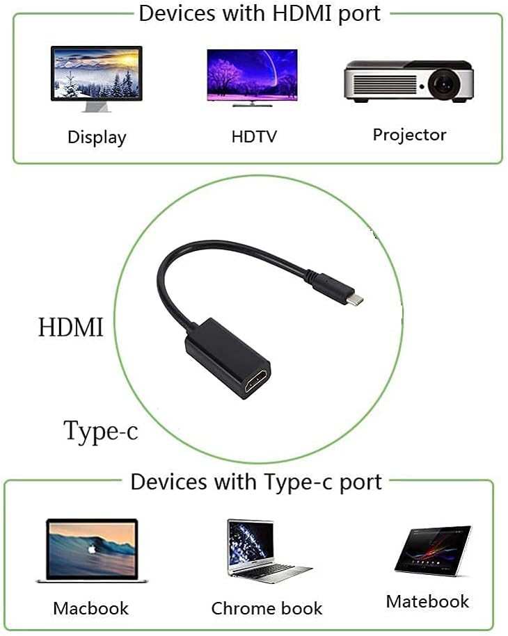 USB-C Type C To HDMI Adapter USB3.1 Cable For MHL Android Phone Tablet Black LOT