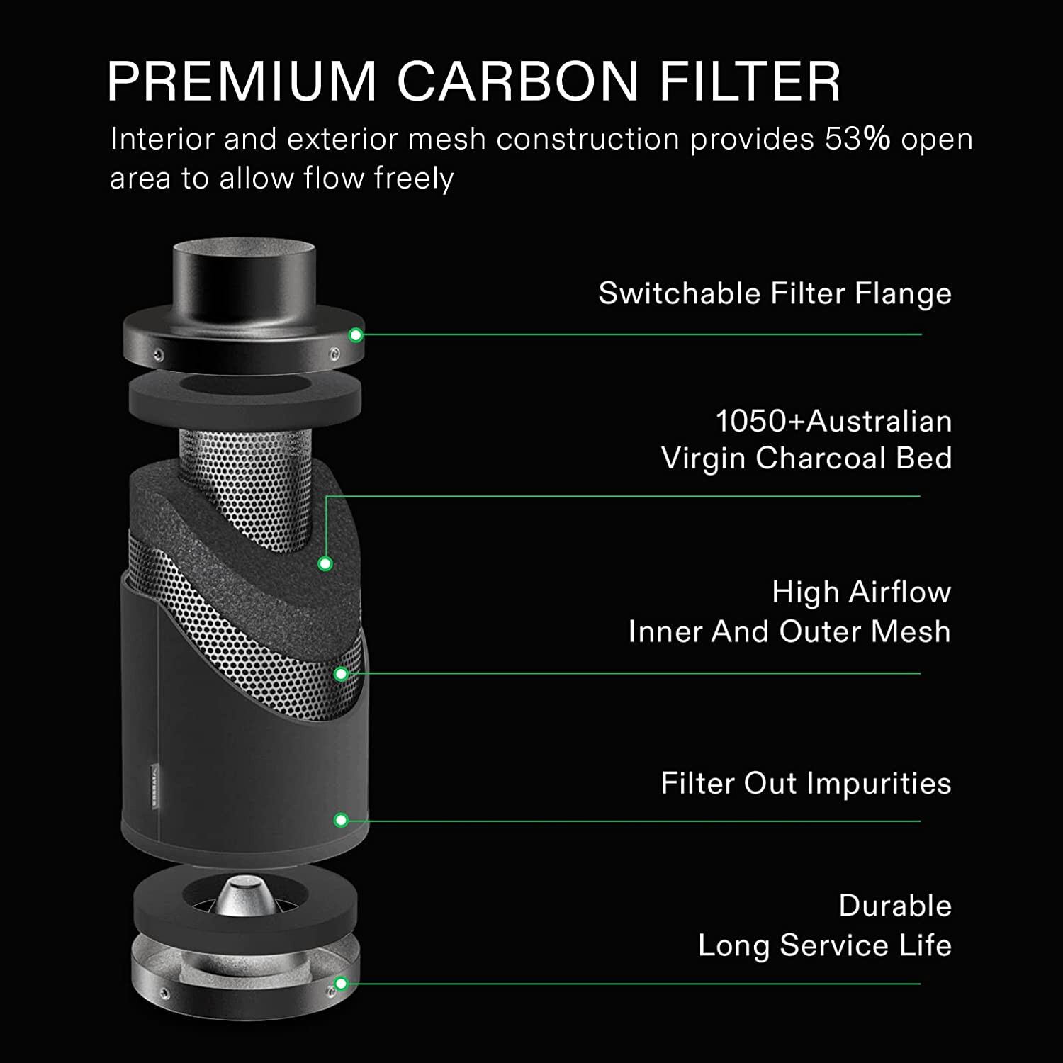 VIVOSUN 6" 390CFM Inline Fan w/ Speed Controller Carbon Filter 8Ft Ducting