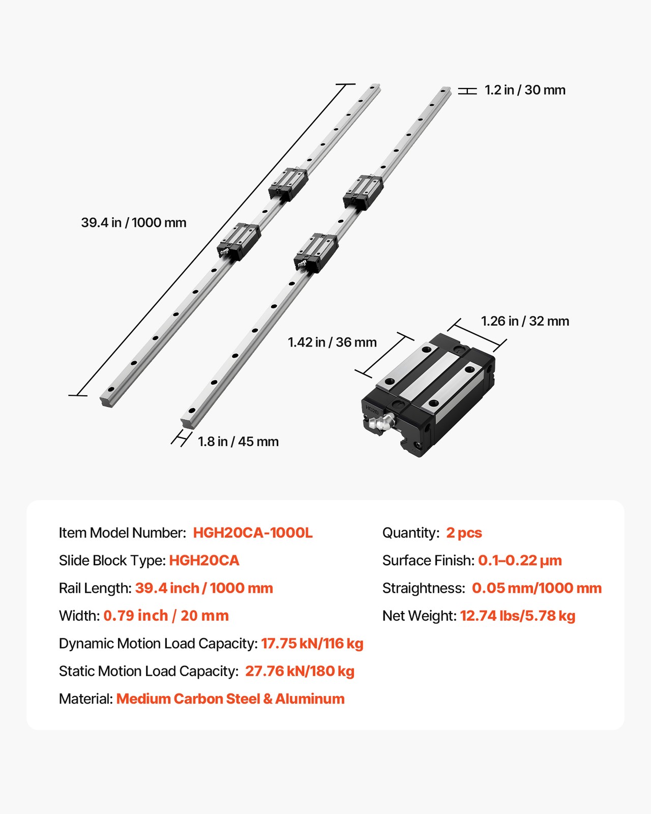 VEVOR Linear Rail Kit HGR20 2Pcs 1000 mm(39.4 in) Guide Rails 4Pcs Slide Blocks