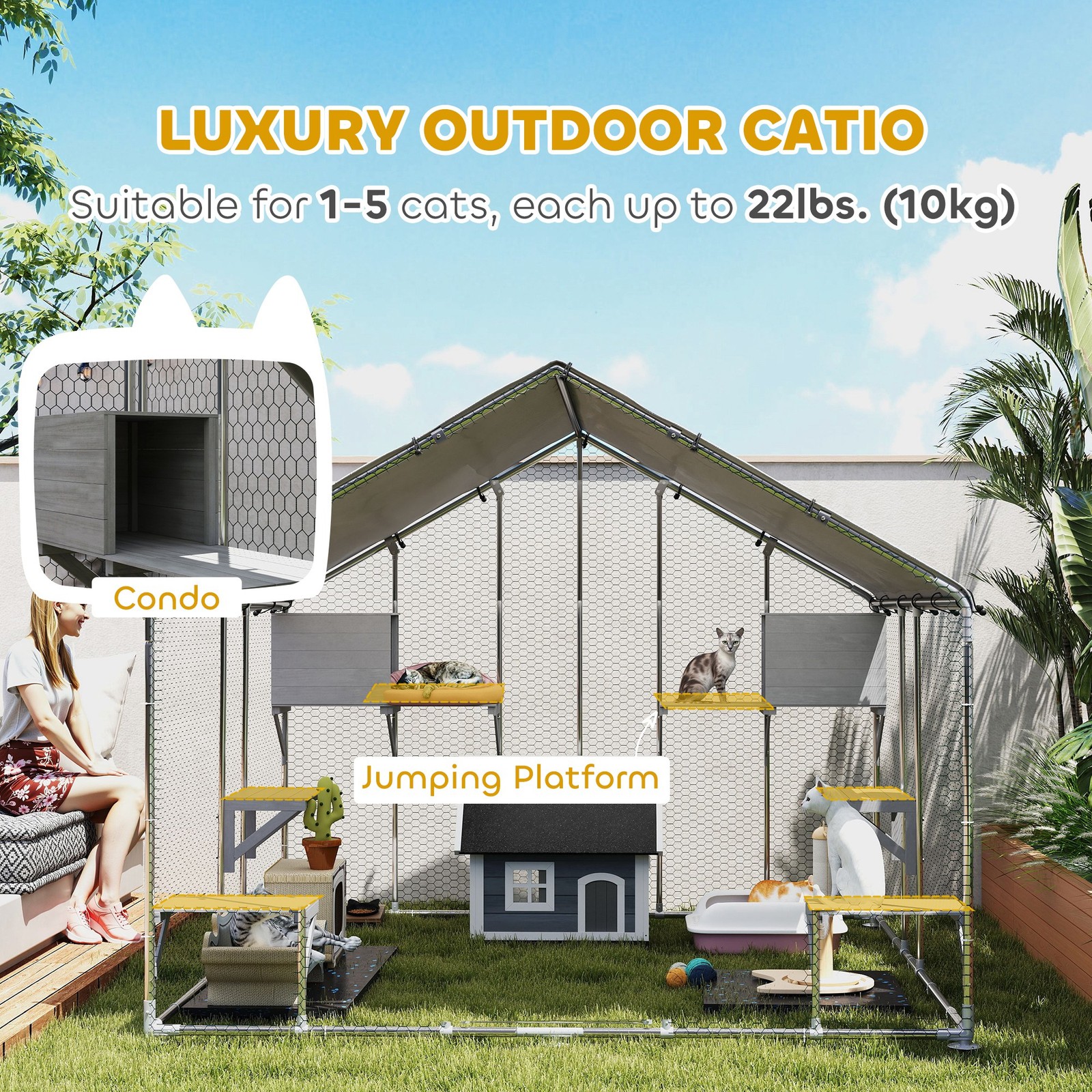 PawHut 94.5" Extra Large Catio Outdoor Cat Enclosure Waterproof Cover UV Protect