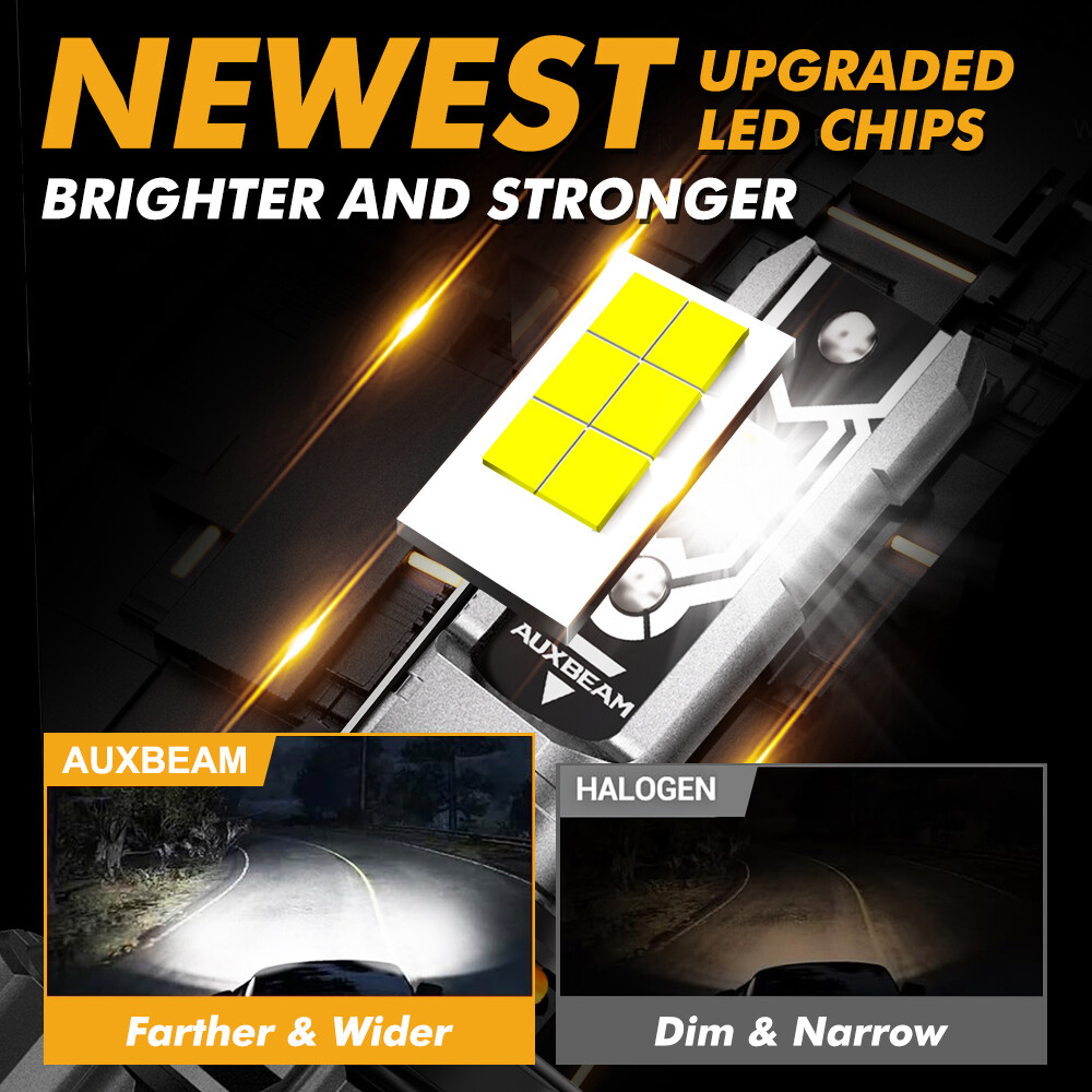 AUXBEAM H10 LED Fog Light Driving Bulbs 9145 9140 White 6000K Super Bright 120W