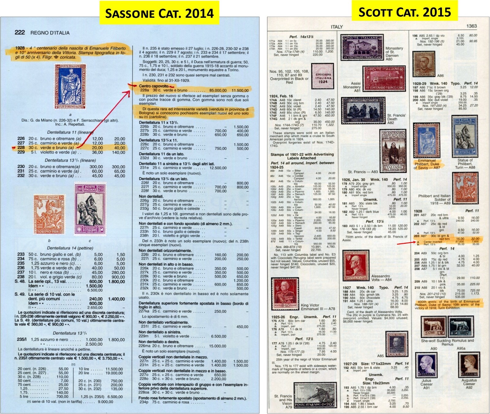 ITALY 1928 - FASCIST ERA MISPRINTED STAMP - Scott #203a with IMAGE INVERTED /223