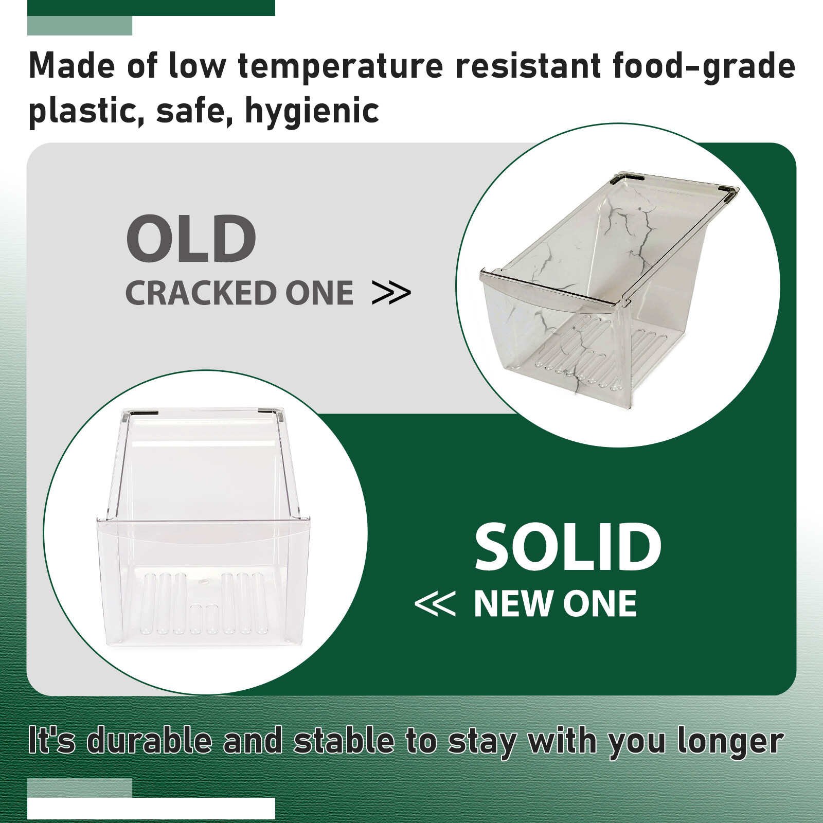 Clear Crisper Drawer Compatible with Frigidaire Refrigerator 240337103 PS429854