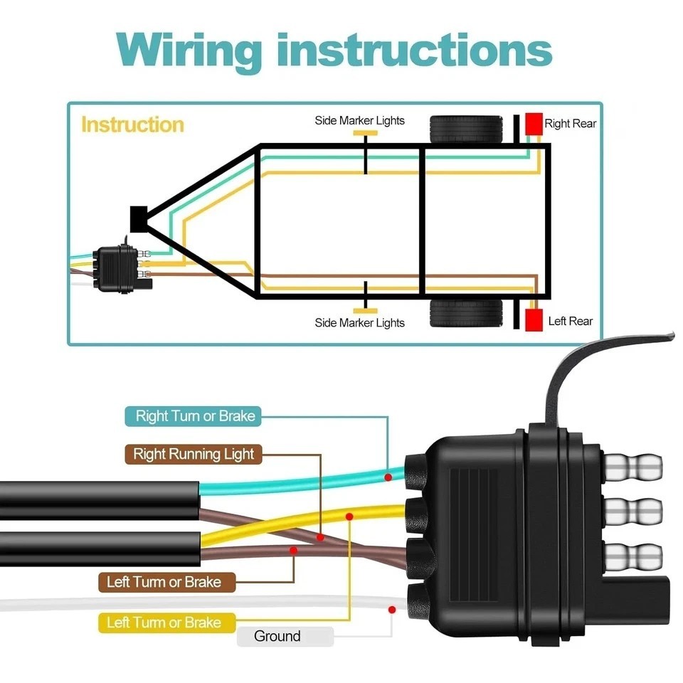 22FT 4 Pin 5 Wire Trailer Wiring Harness with Nylon Net Tube, Wishbone