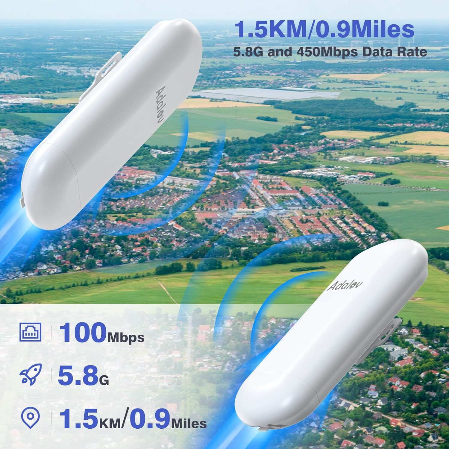 CPE467 5.8GHz WiFi Bridge - 1.5KM Long Range Outdoor Point-to-Point Wireless