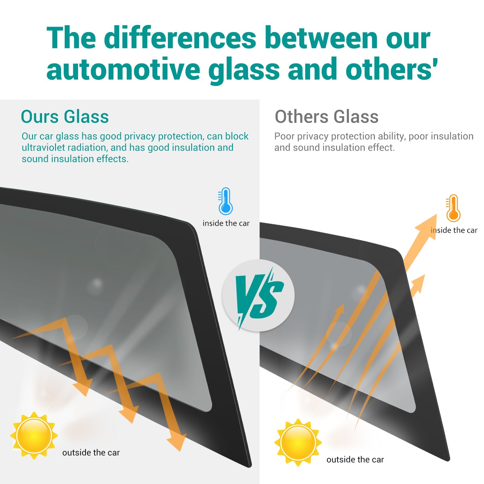 Back Window Glass For 2015-2024 Ford F-150 Dark Tinted Non Heated Stationary