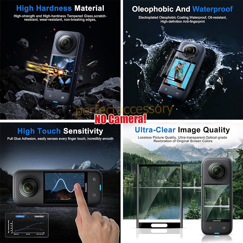 Camera Protective Cover Accessories Kit For Insta360 X4 Screen Film Lens Guard