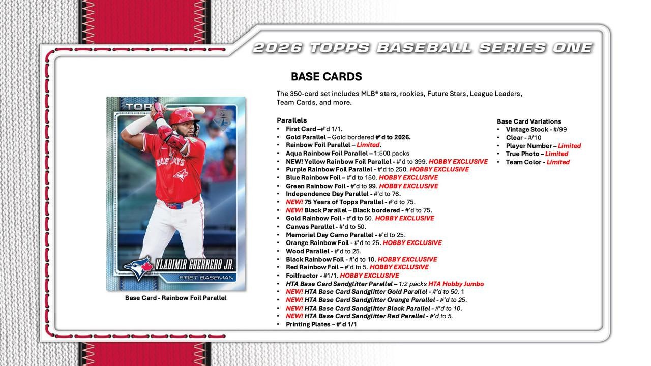 2026 Topps Series 1 Baseball Jumbo Hobby Box