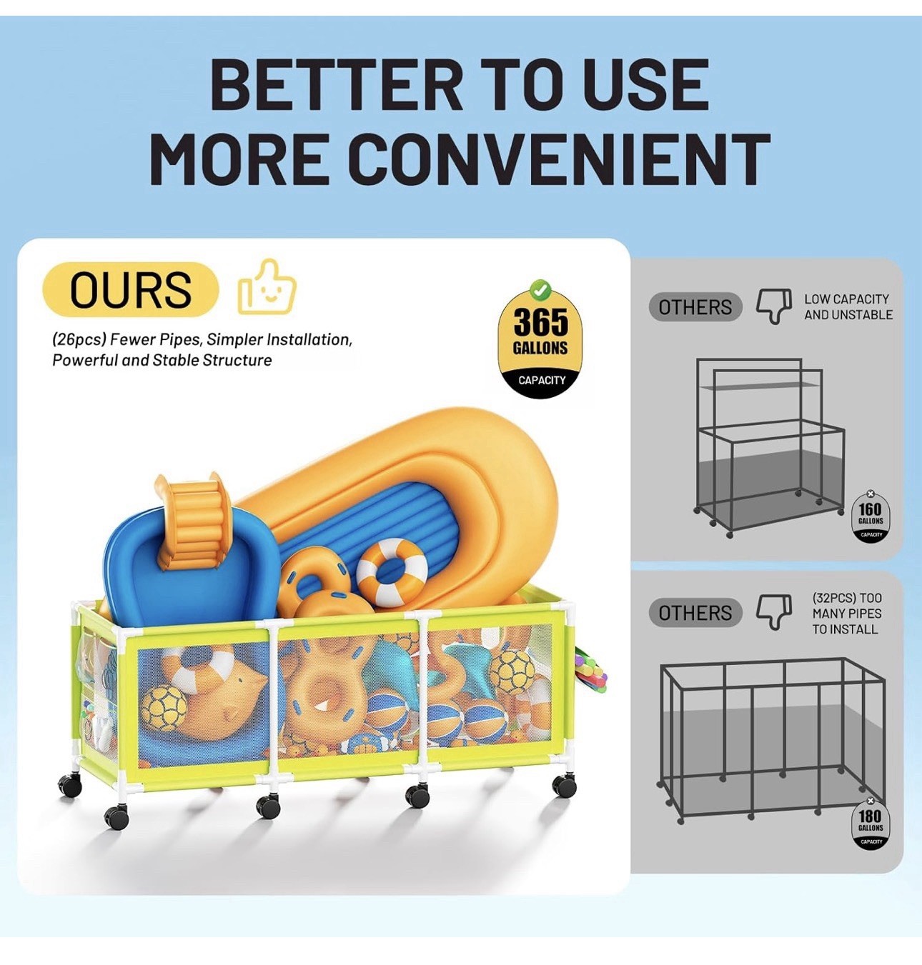 365 Gallon 103" XL Rolling Swimming Pool Storage Bin, Noodles, Toys, Floats Etc.