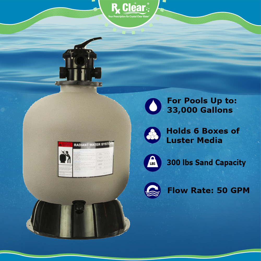 Rx Clear Radiant 24" Inch In-Ground Swimming Pool Sand Filter w/ 6-Way Valve